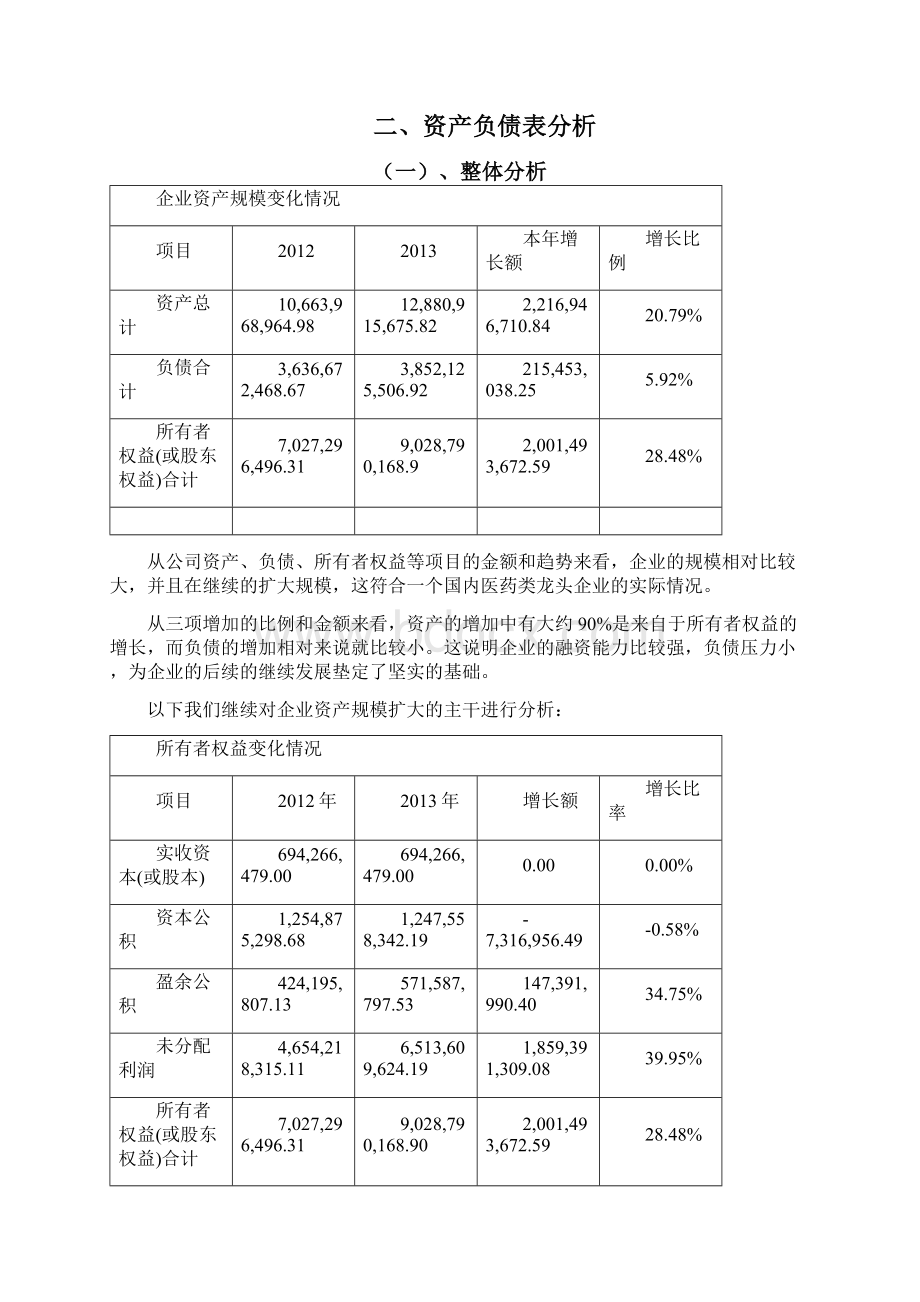 云南白药财务报表分析.docx_第3页