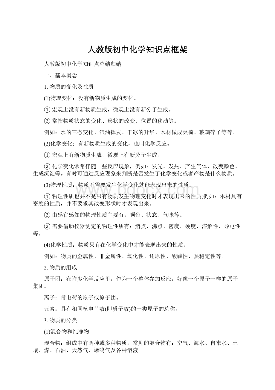 人教版初中化学知识点框架Word下载.docx_第1页