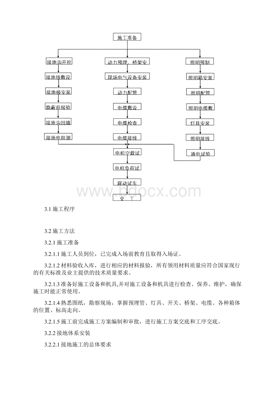 储罐电气方案Word格式文档下载.docx_第3页