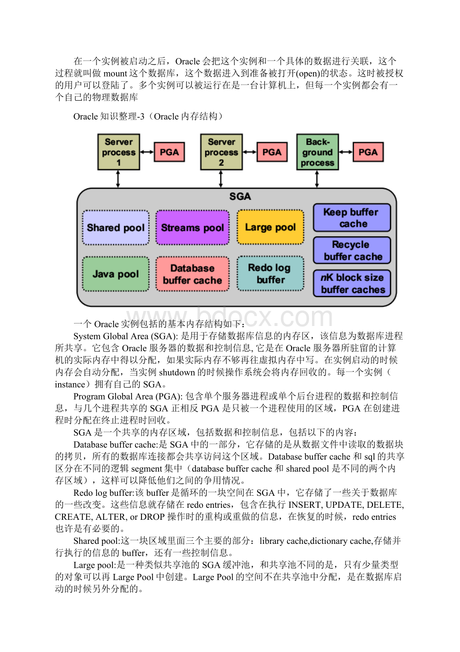 oracle知识整理.docx_第3页