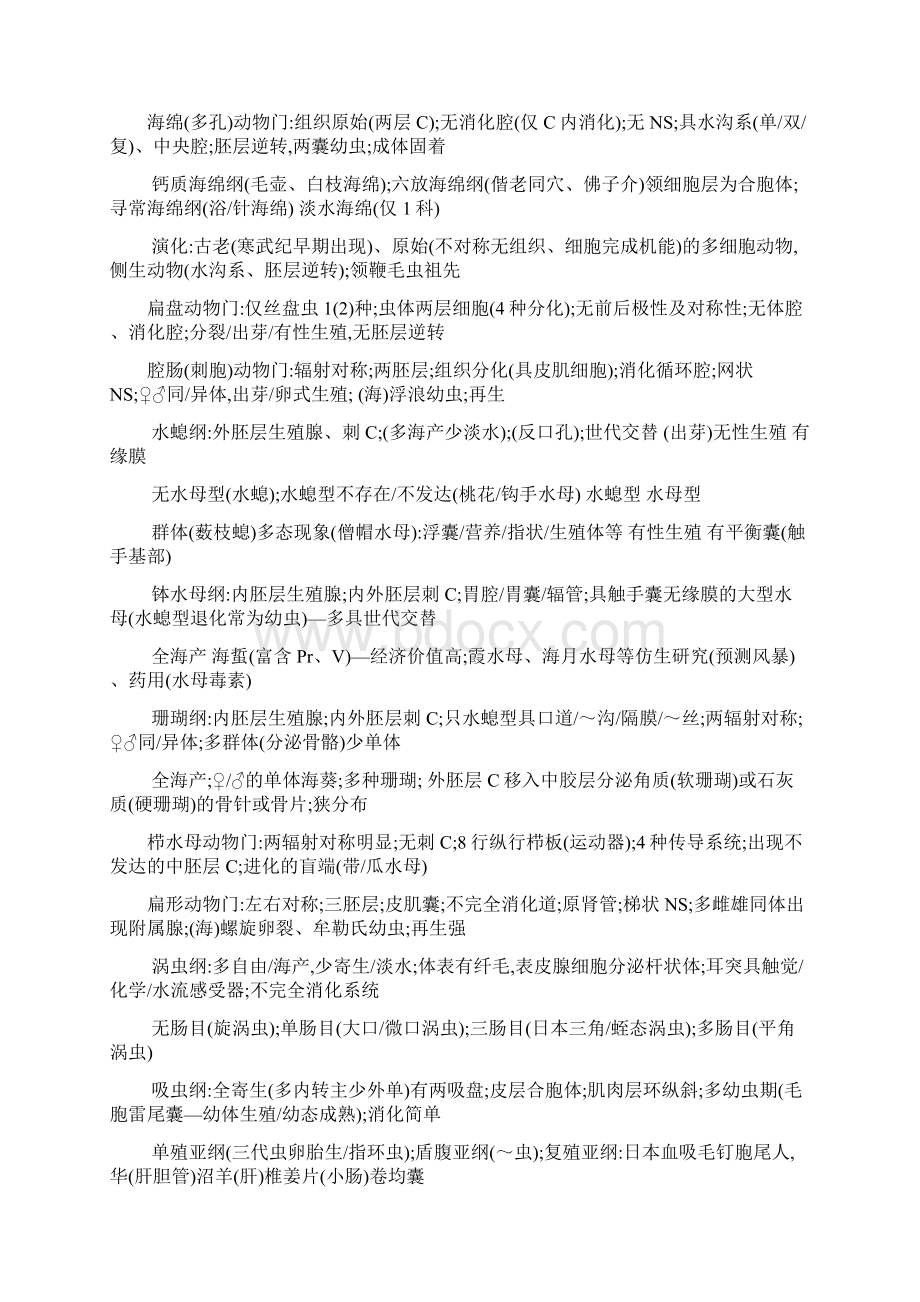 动物系统学.docx_第2页