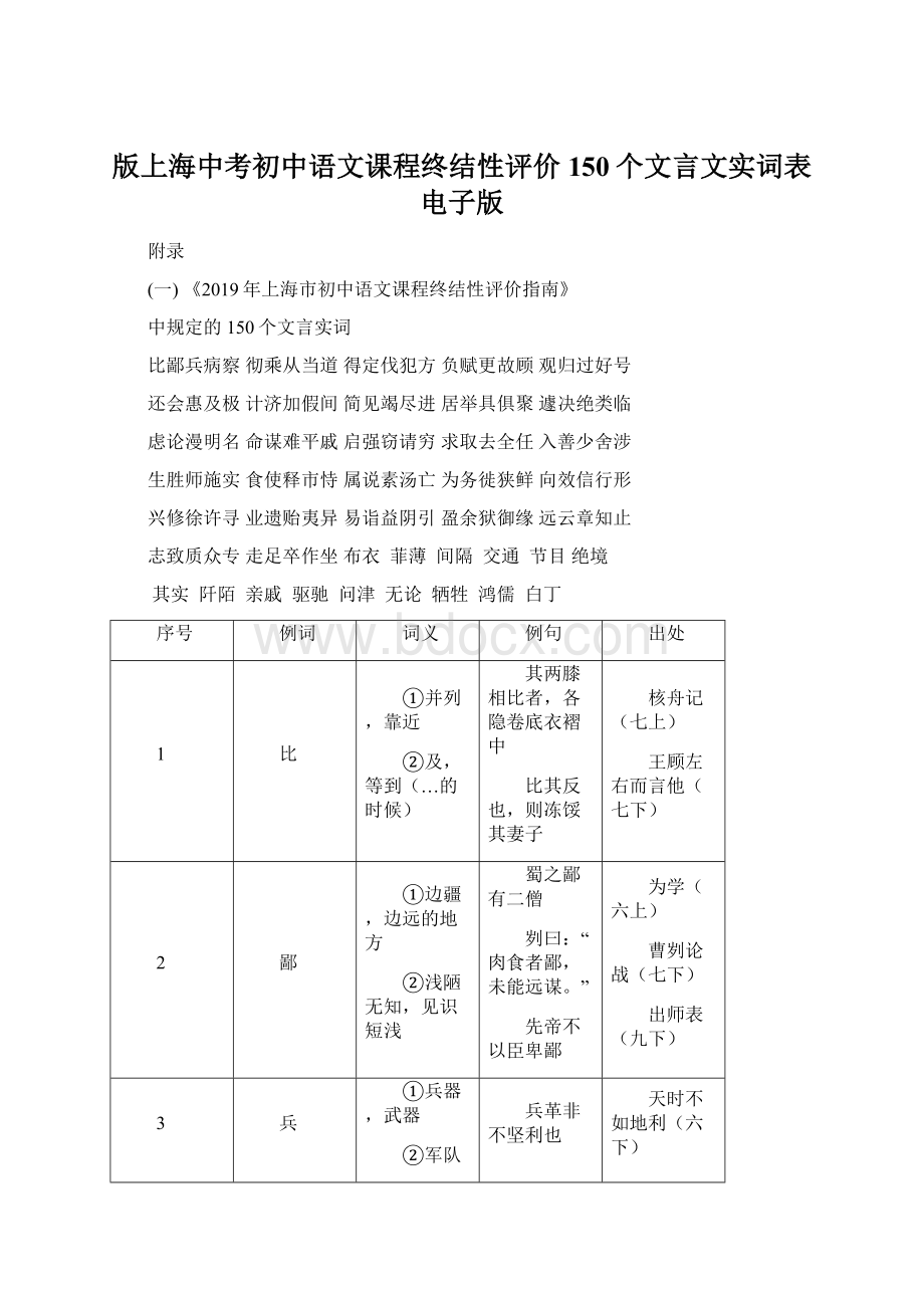 版上海中考初中语文课程终结性评价150个文言文实词表电子版.docx_第1页