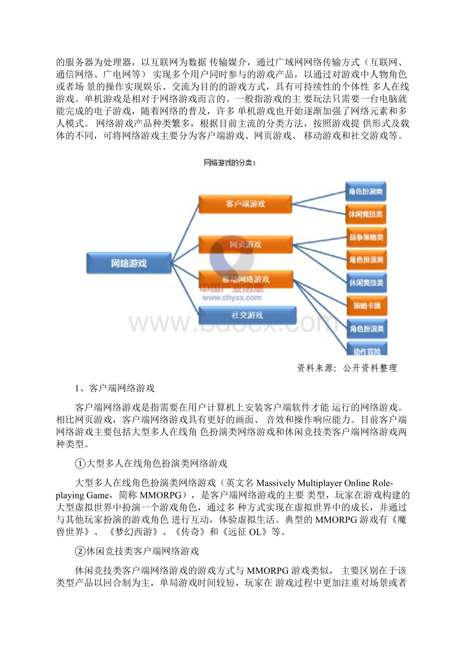 中国游戏行业研究报告.docx_第2页