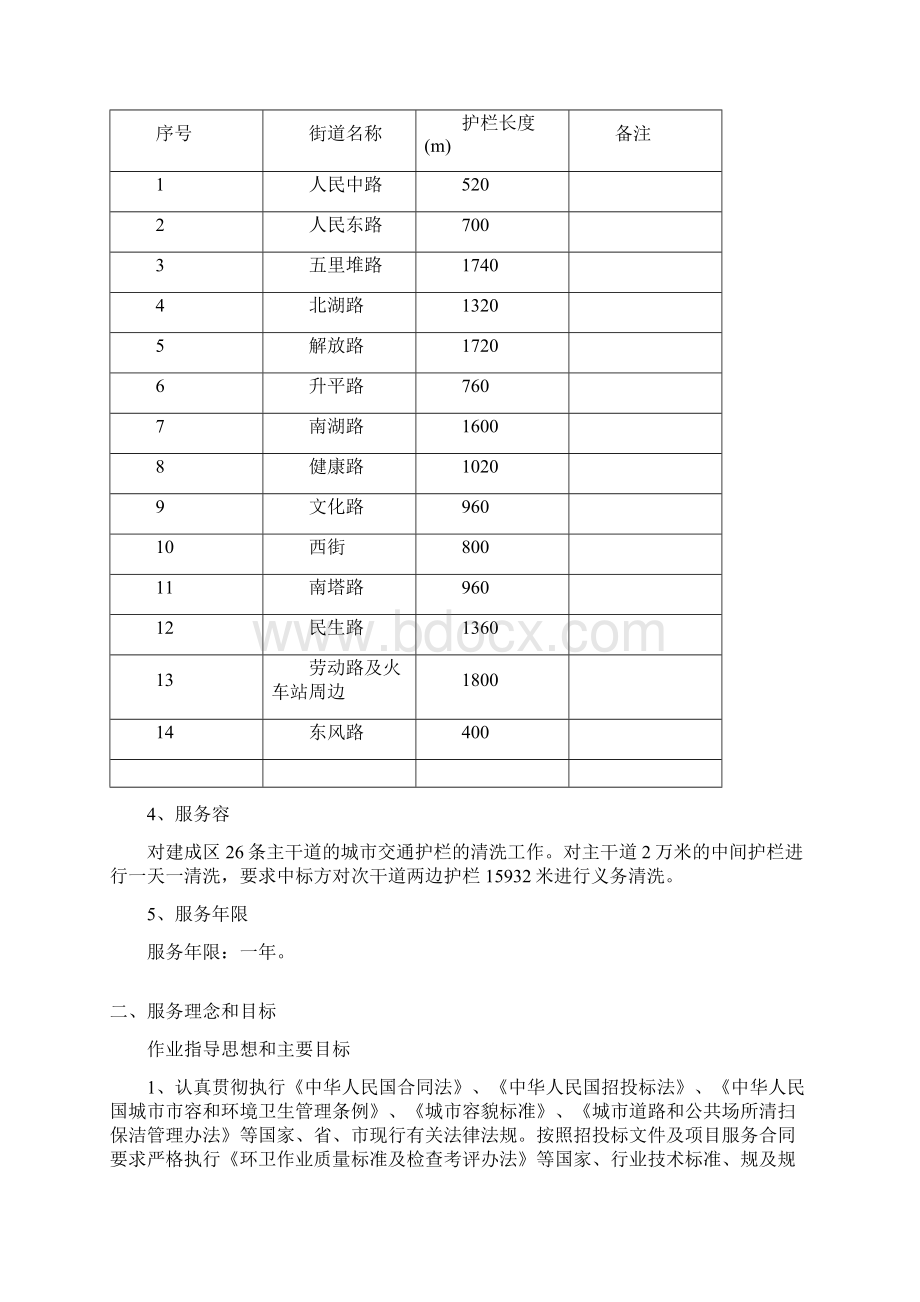 主干道交通护栏清洗Word文档格式.docx_第2页