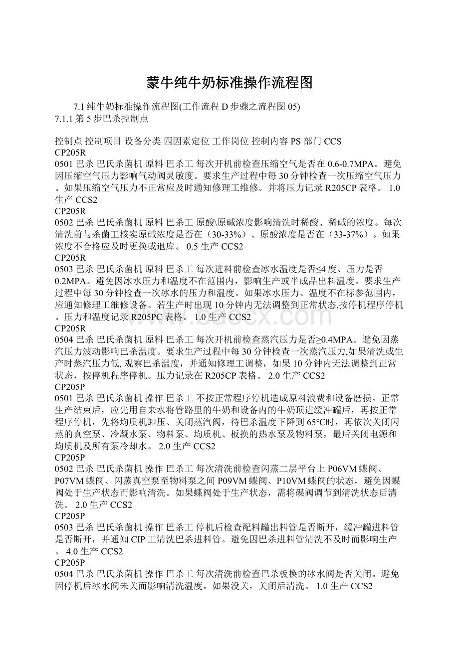 蒙牛纯牛奶标准操作流程图Word文档下载推荐.docx