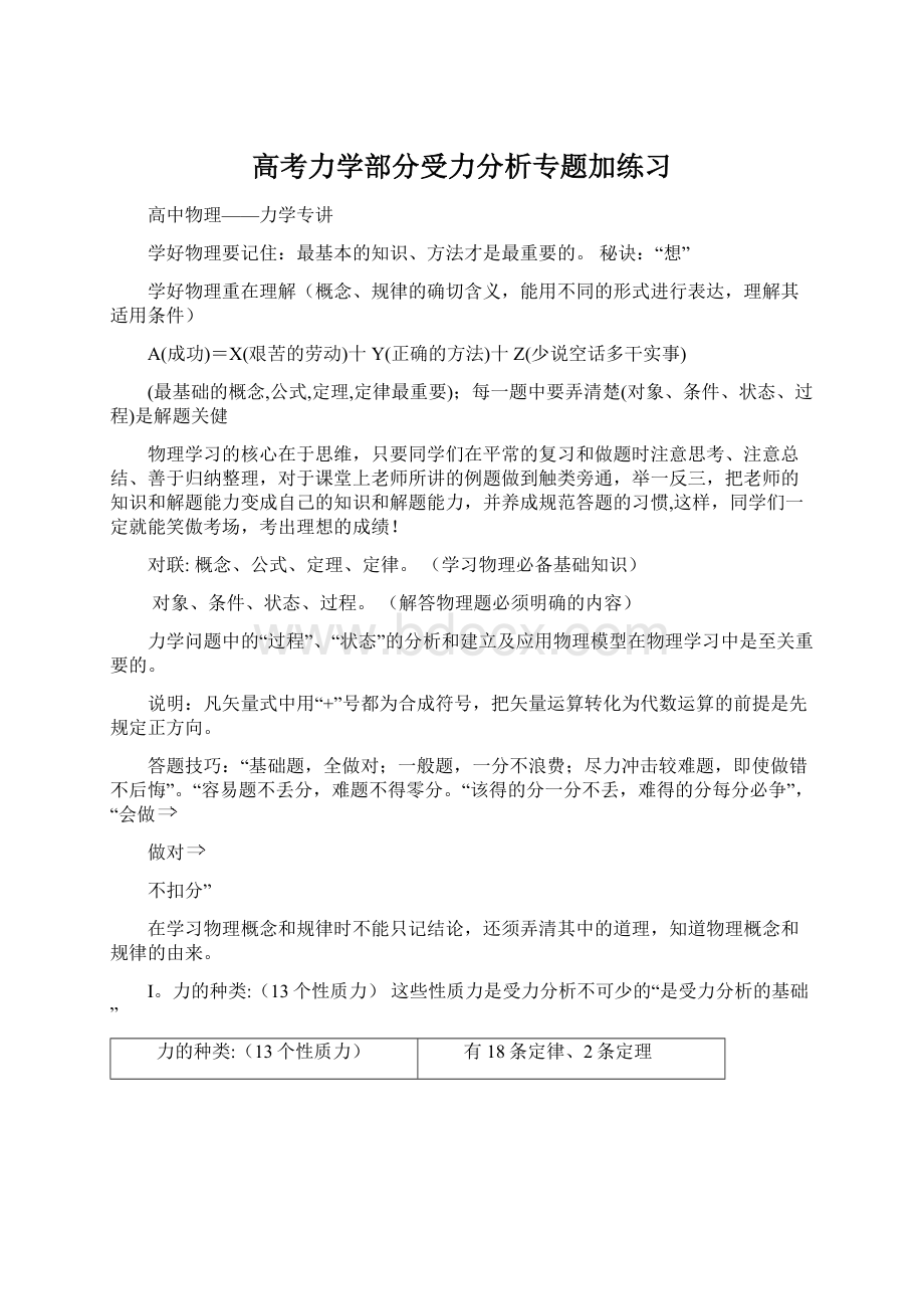 高考力学部分受力分析专题加练习文档格式.docx