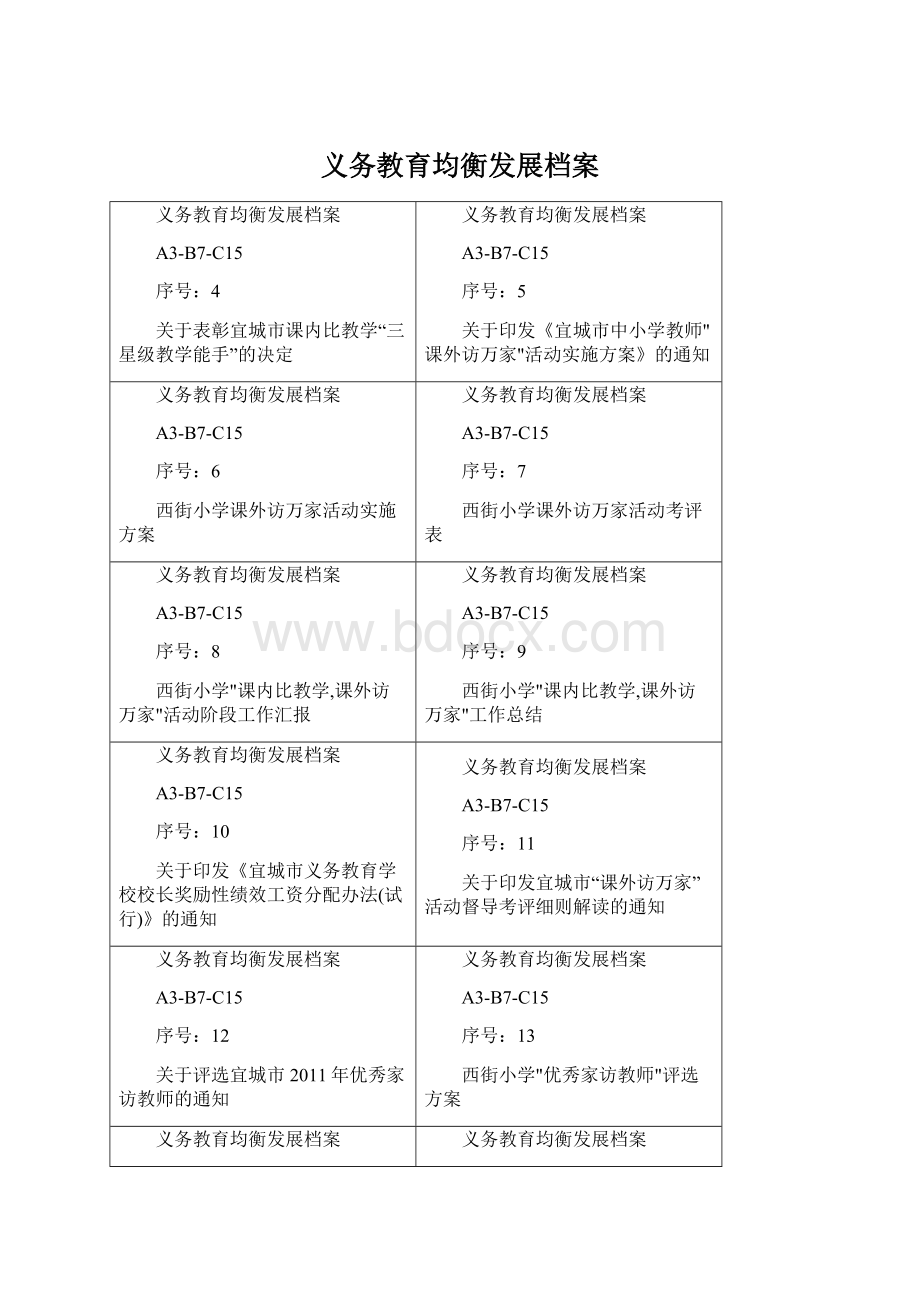 义务教育均衡发展档案文档格式.docx