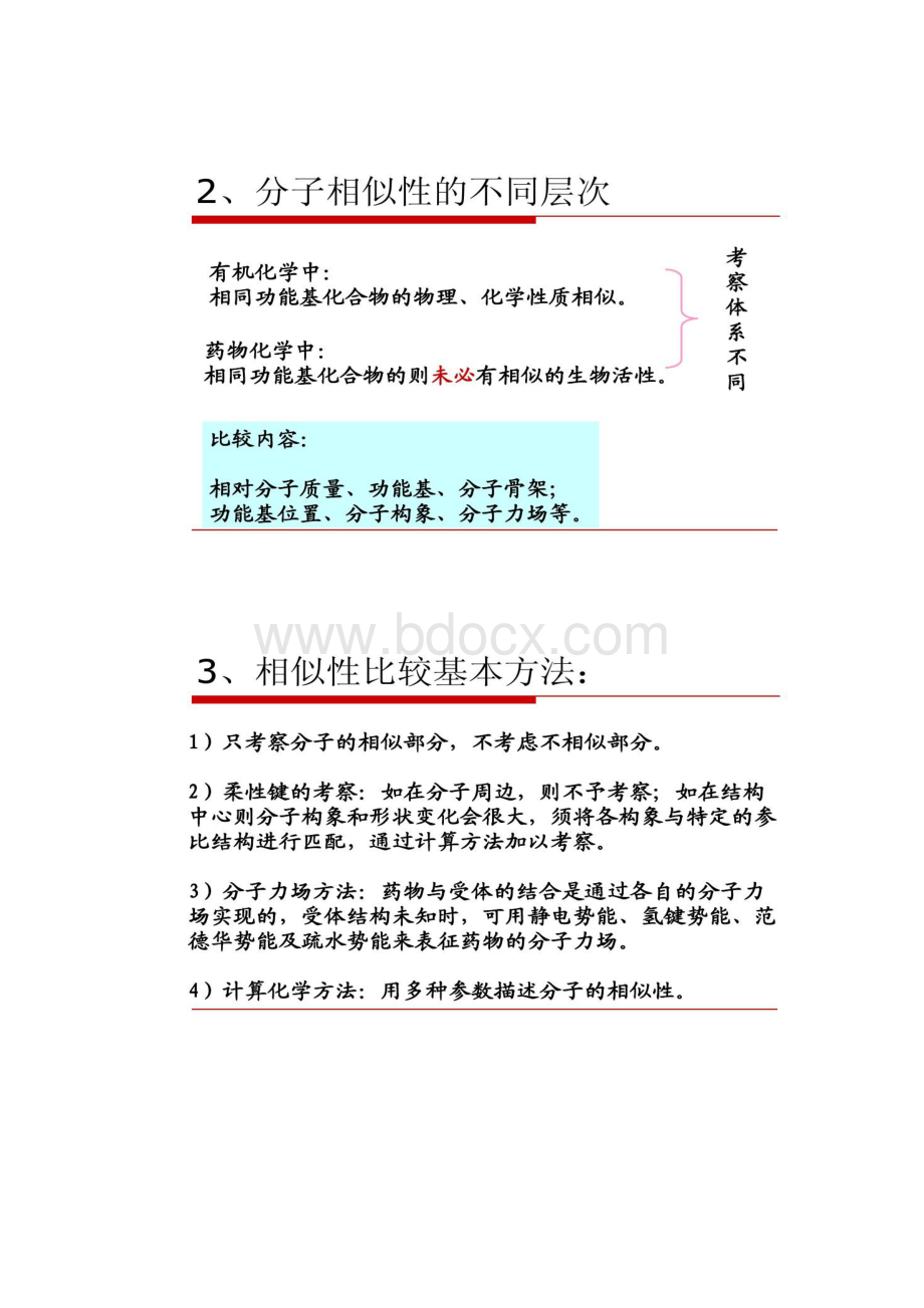 基于分子的相似性的药物设计精.docx_第2页