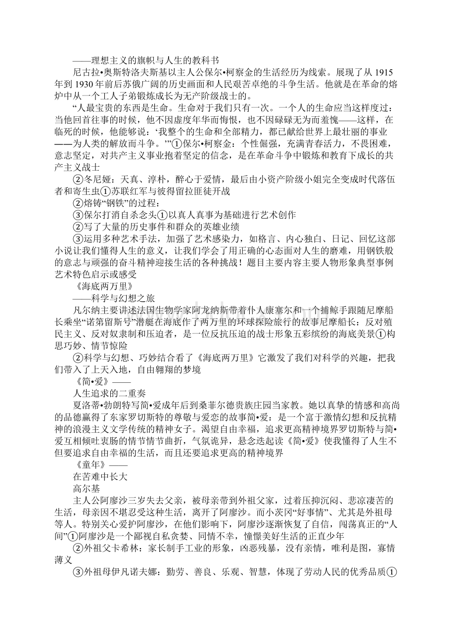 初中名著导读复习一览表.docx_第3页