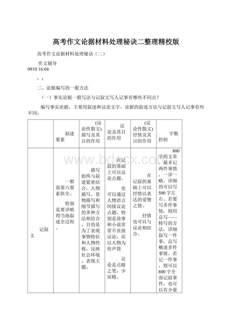 高考作文论据材料处理秘诀二整理精校版Word格式文档下载.docx