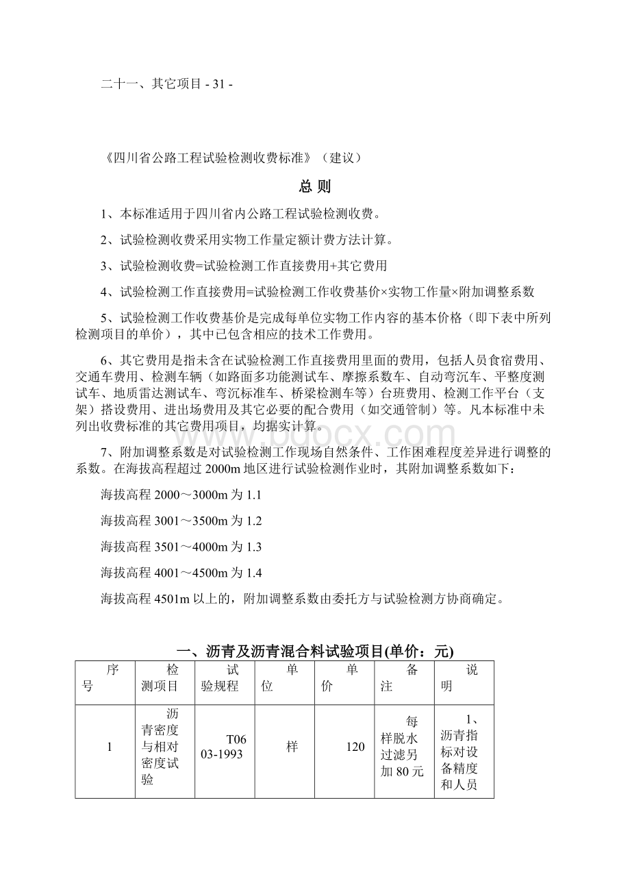 08年新收费标准.docx_第2页