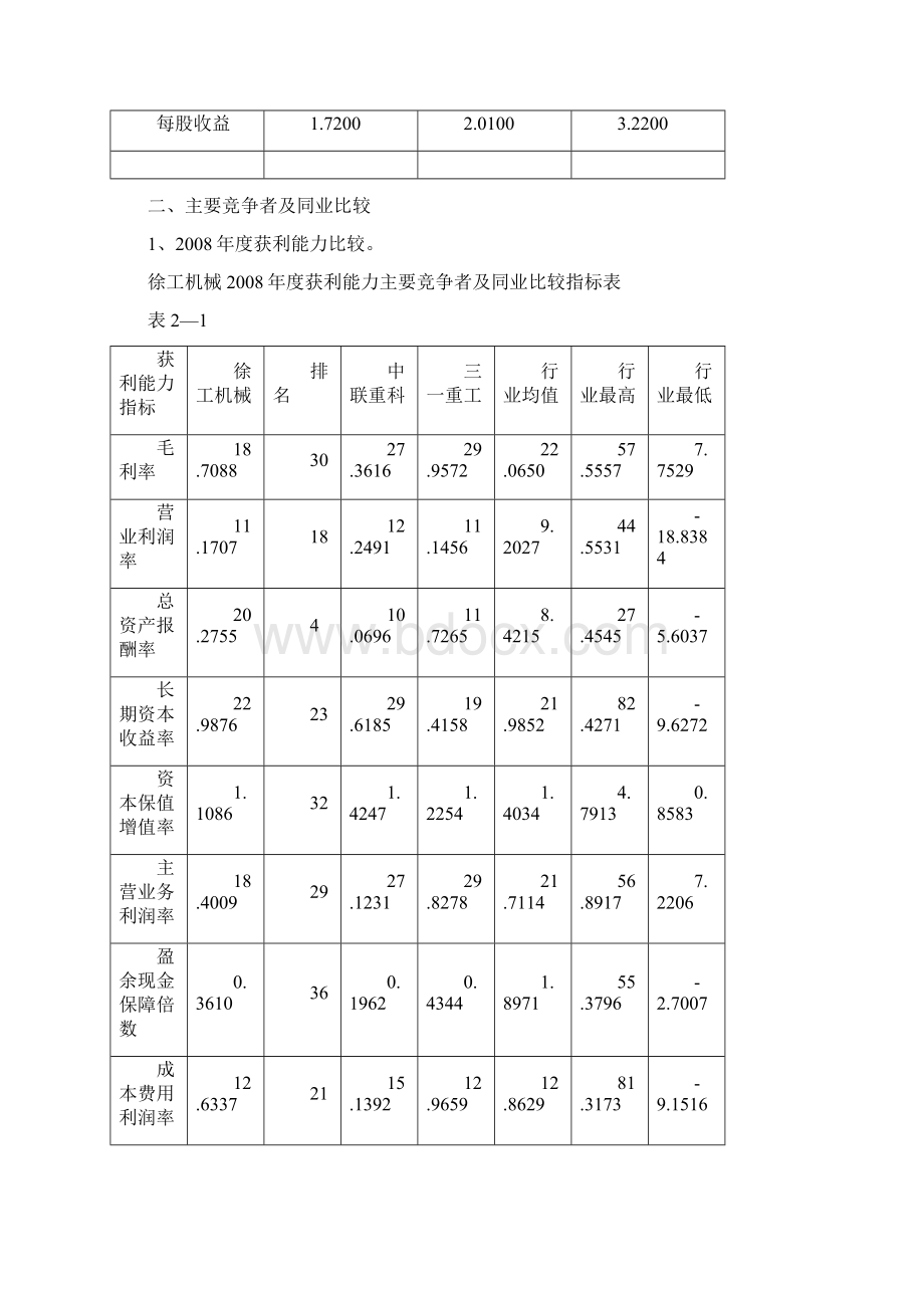 中央电视大学财务报表分析第三次作业徐工机械.docx_第2页