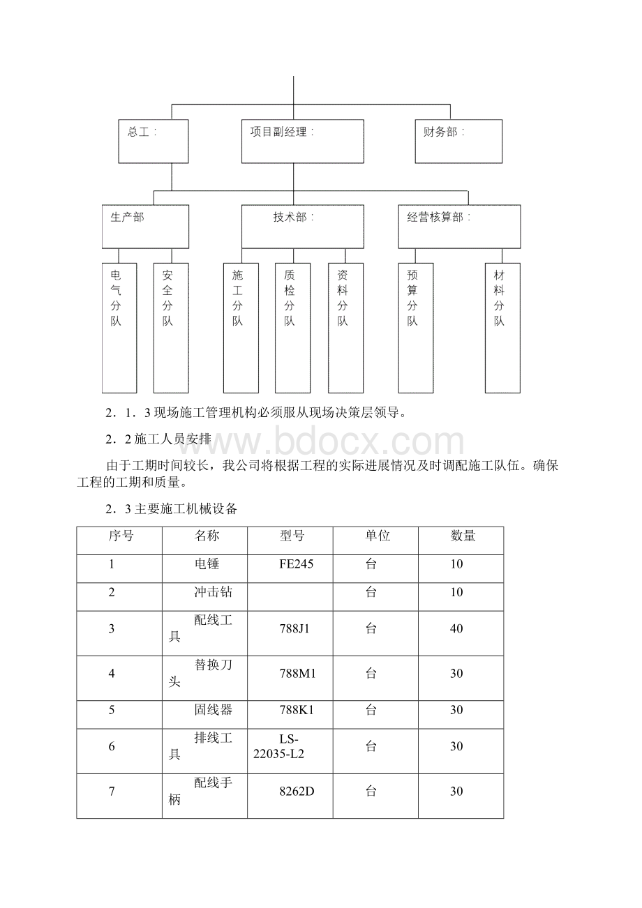 综合布线系统施工方案.docx_第2页