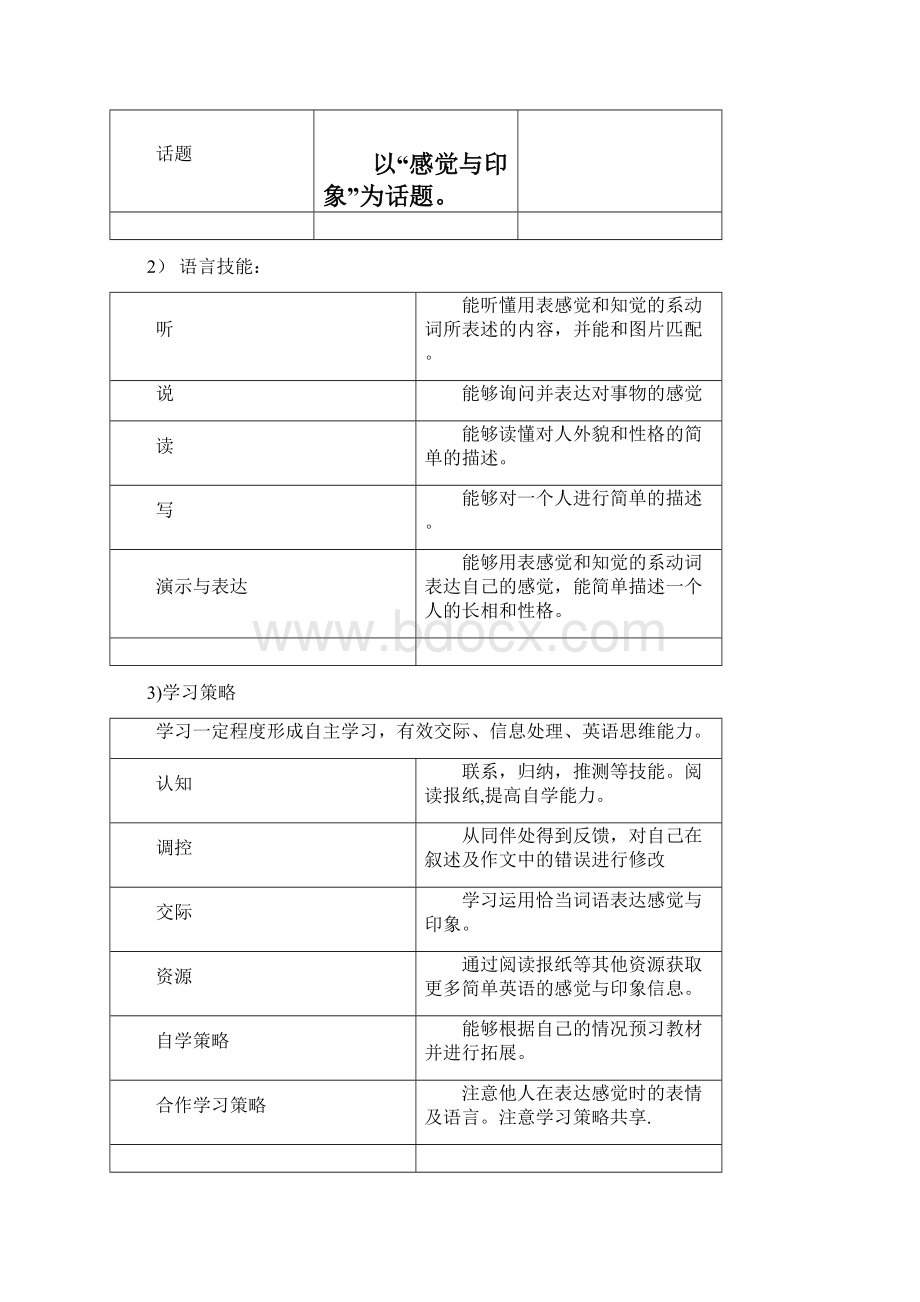 八年级英语MODULE 7 Feelings and impressions外研版Word文档格式.docx_第3页