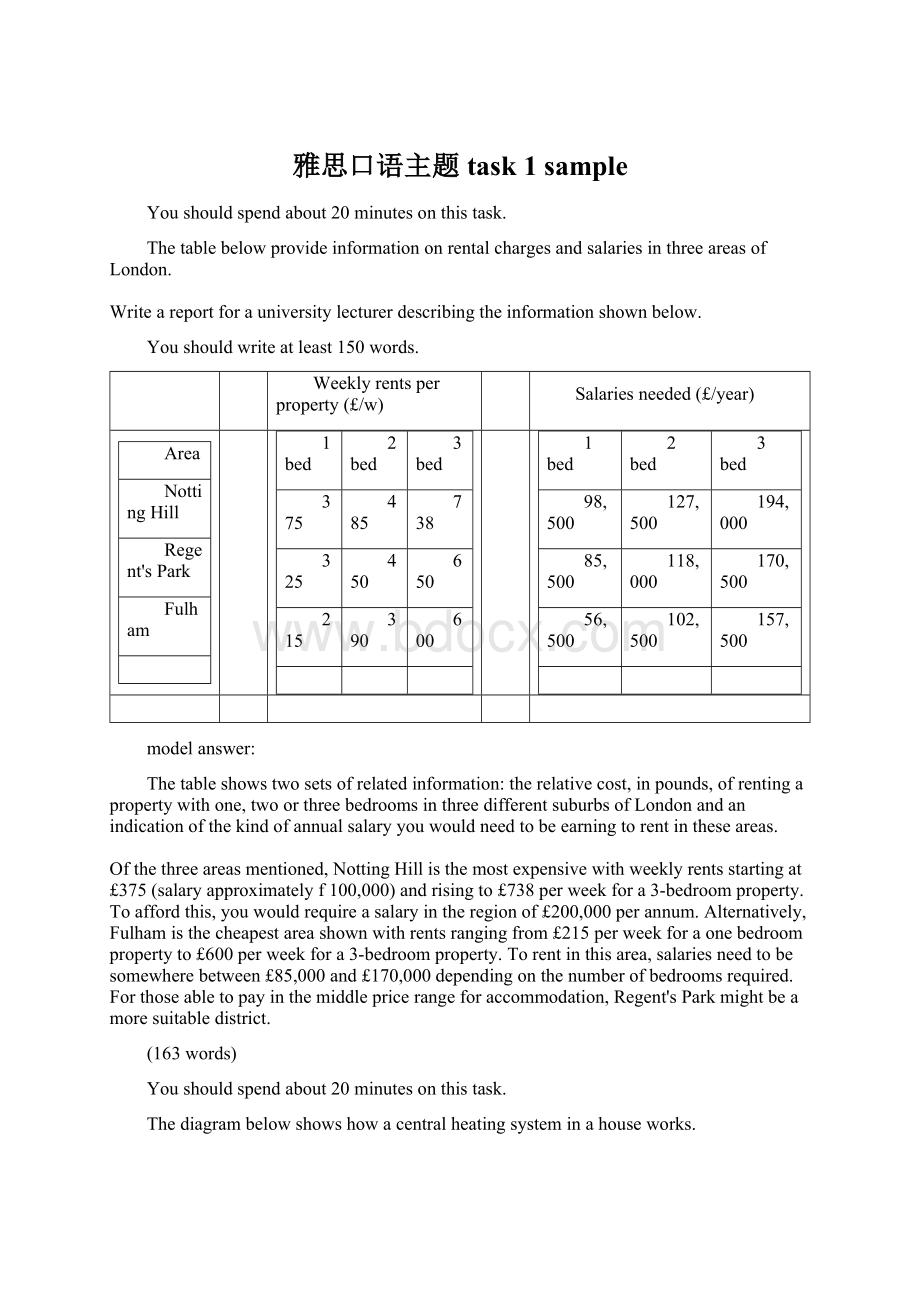 雅思口语主题 task 1sampleWord文档下载推荐.docx