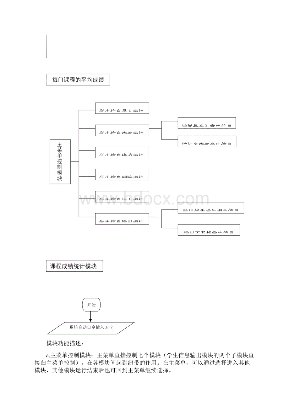 大数据结构课程设计报告材料学生成绩管理系统.docx_第3页