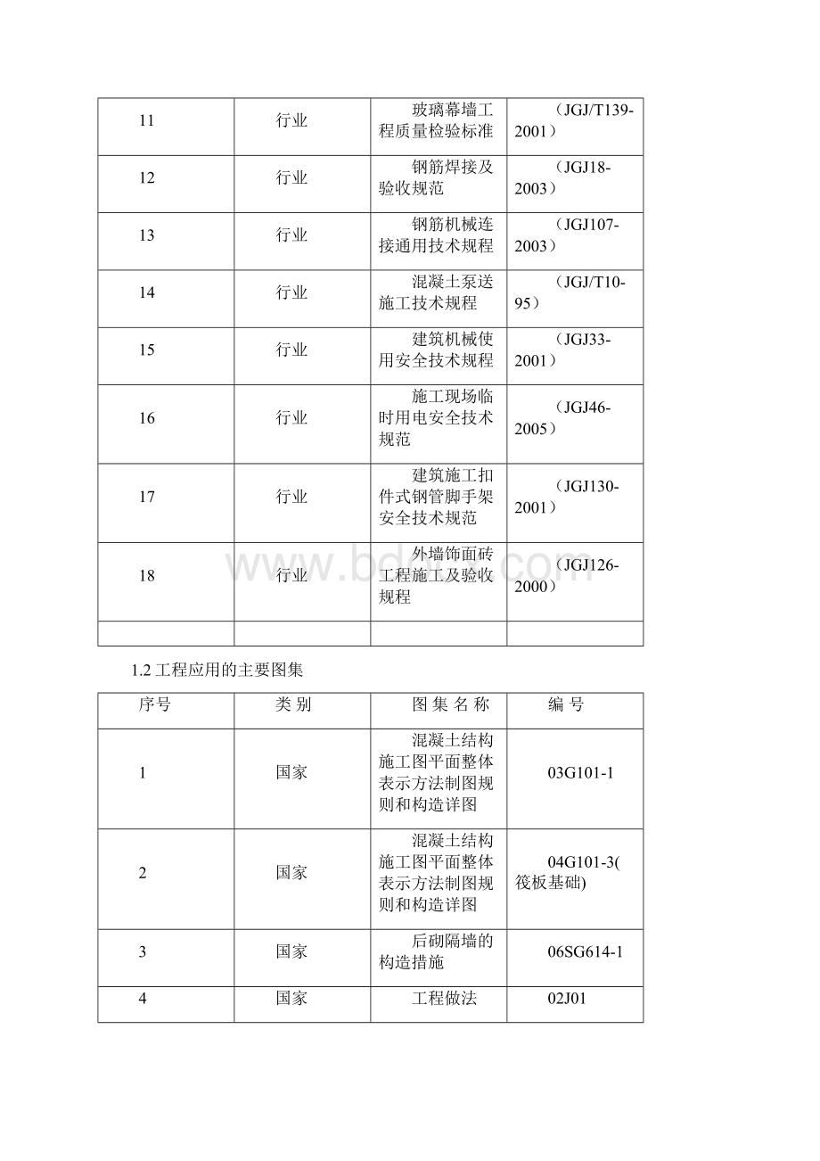 框剪结构质量创优方案.docx_第2页