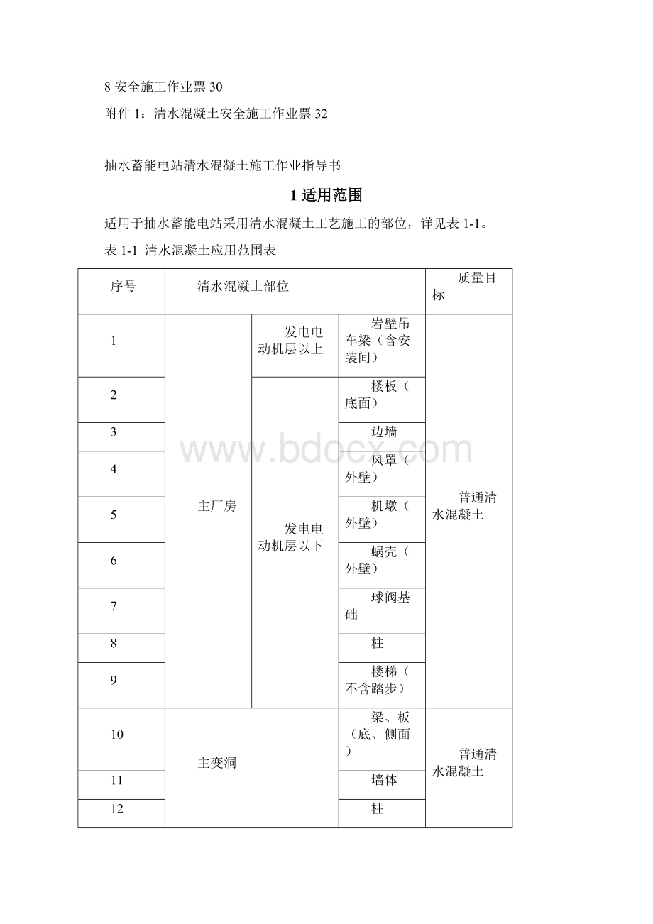 抽水蓄能电站清水混凝土施工作业指导书.docx_第2页