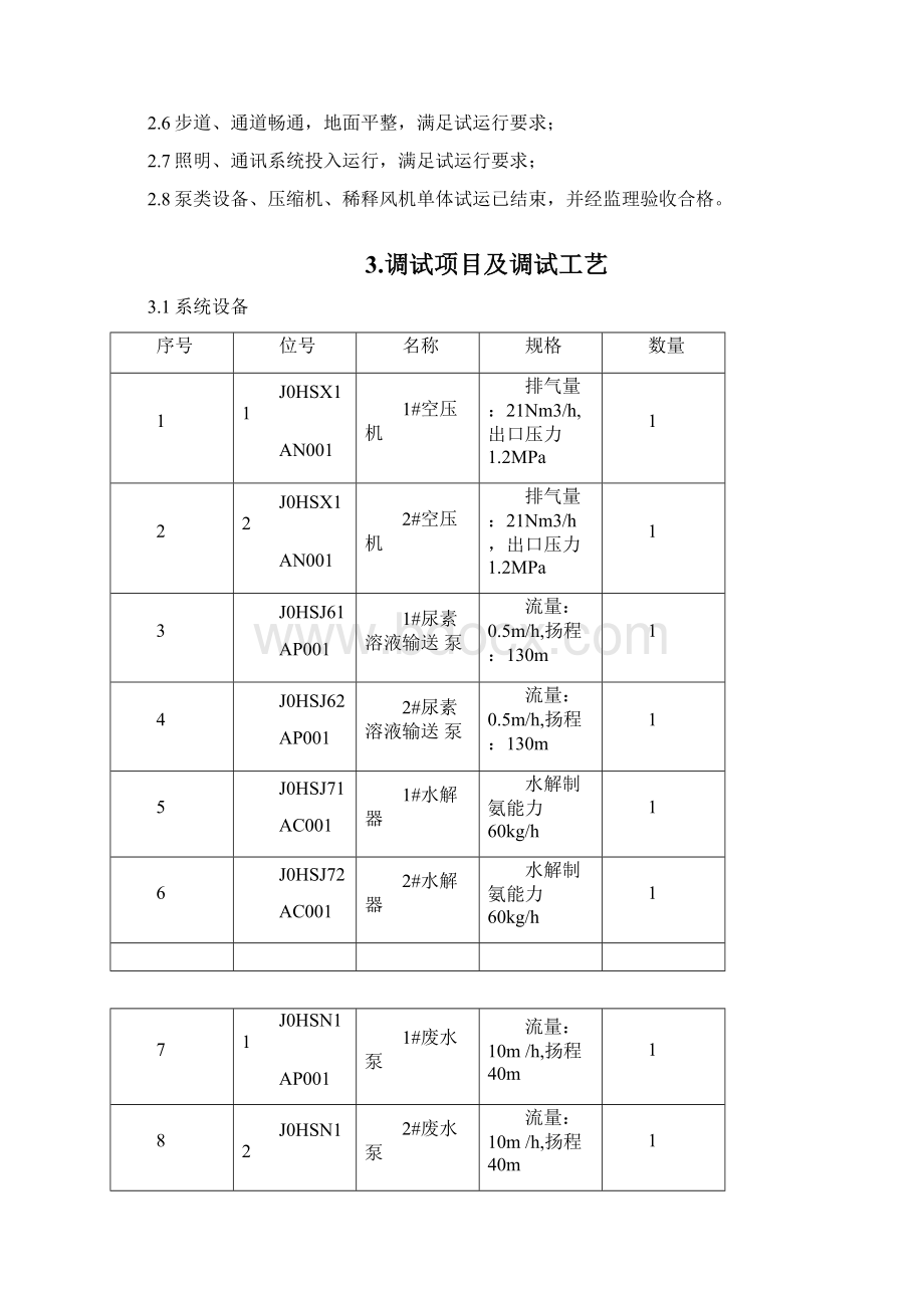 脱硝系统整体调试方案doc.docx_第3页