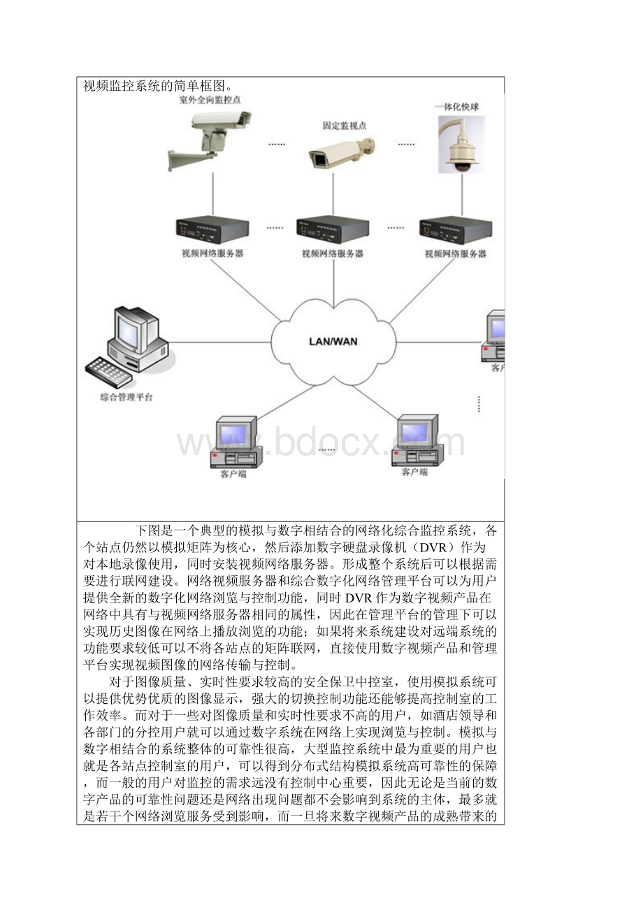 KTV监控设计方案.docx_第3页