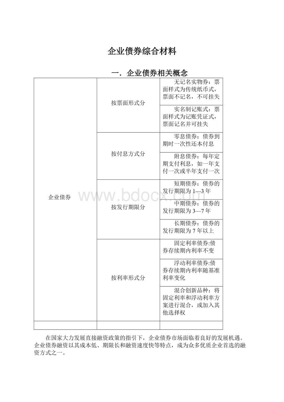 企业债券综合材料Word下载.docx_第1页