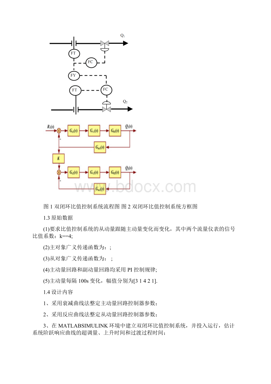 双闭环比值控制系统课程设计Word下载.docx_第3页