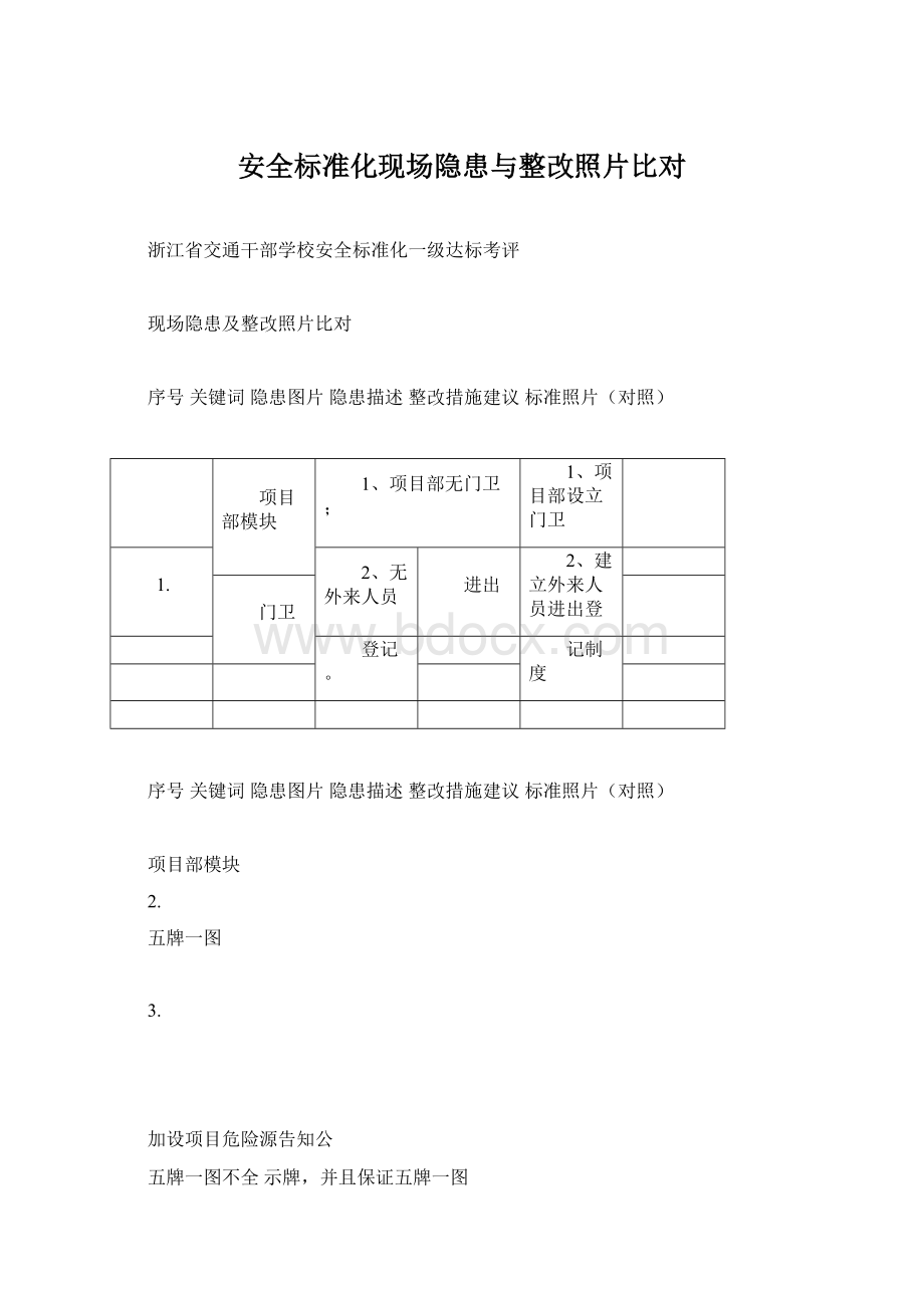 安全标准化现场隐患与整改照片比对Word格式.docx