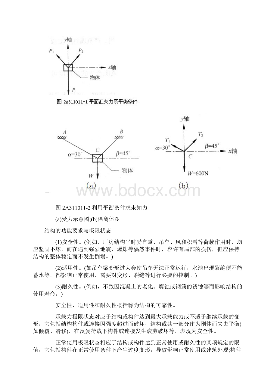 二级建造师《实务》重点知识点整理汇总解读Word文档格式.docx_第3页