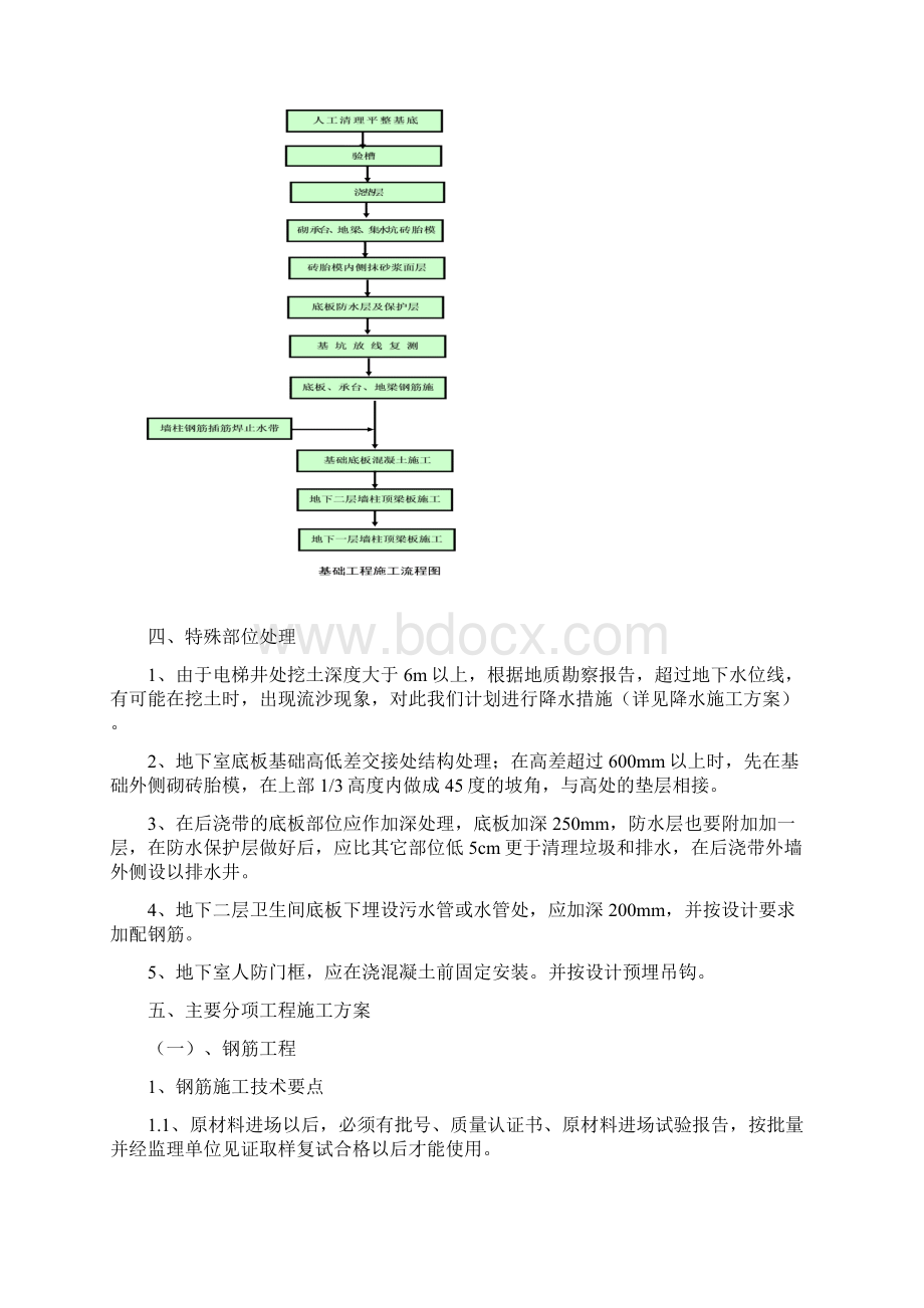 地下室施工方案方案.docx_第2页