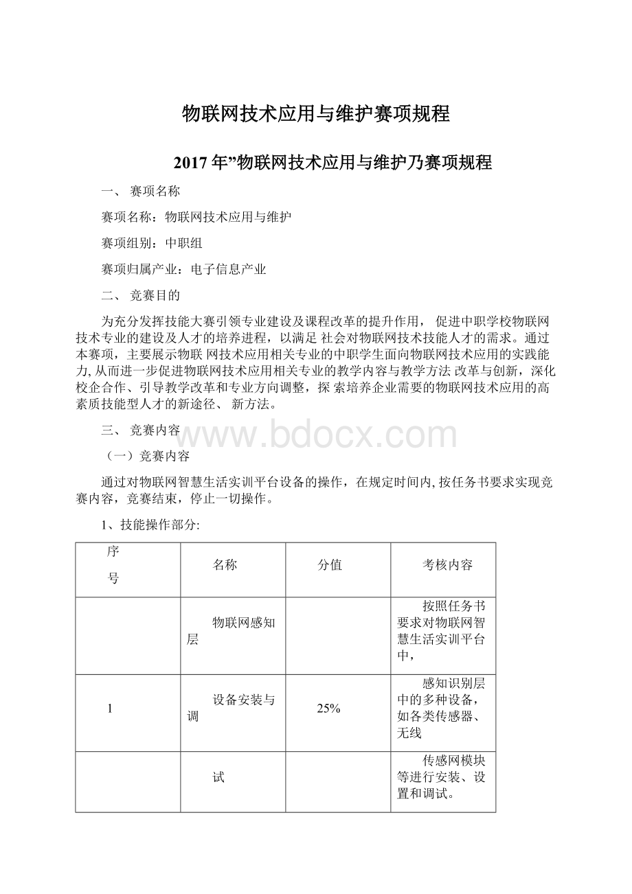 物联网技术应用与维护赛项规程Word文档下载推荐.docx_第1页