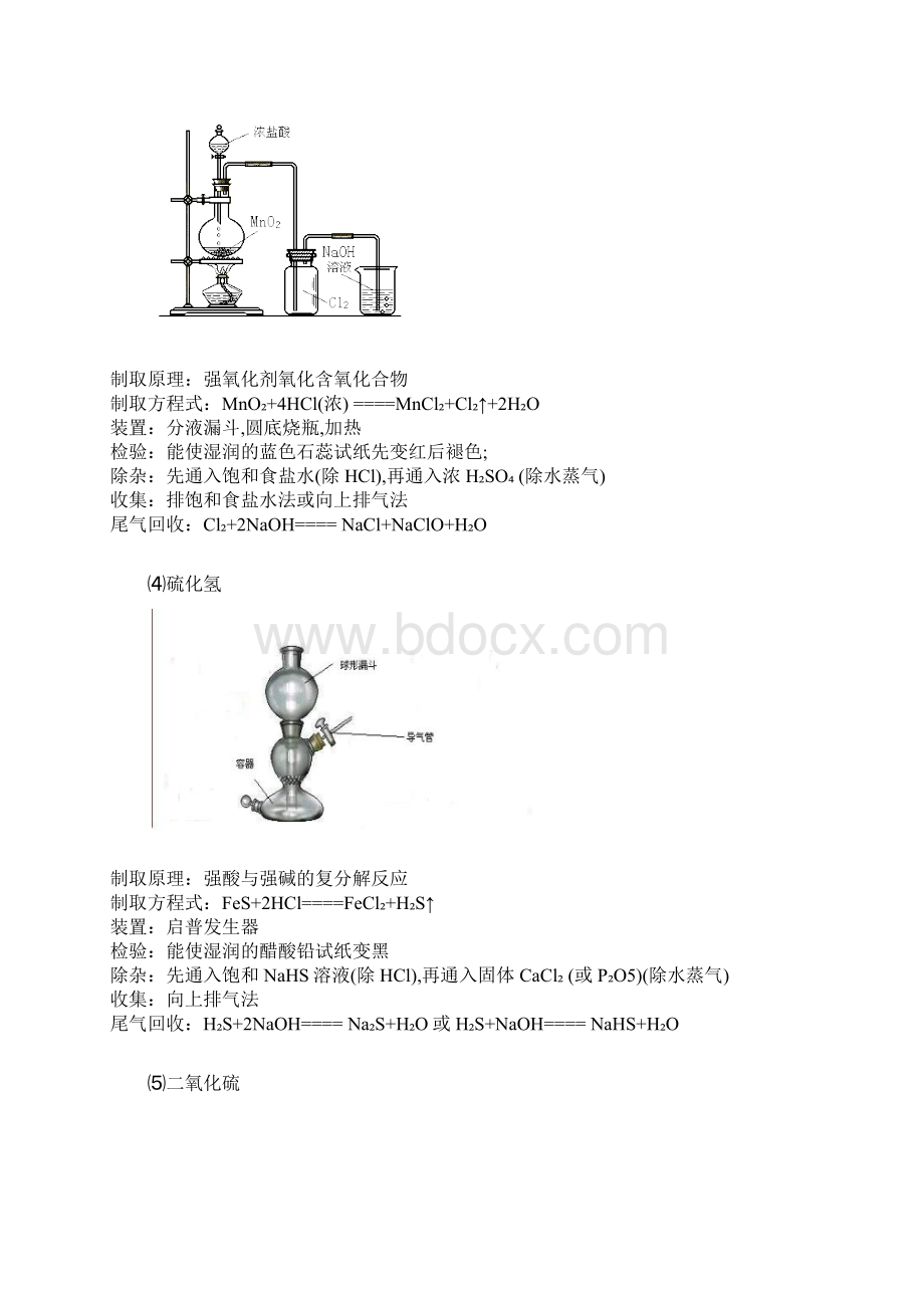 高中化学常见气体地制取装置图和方程式.docx_第2页