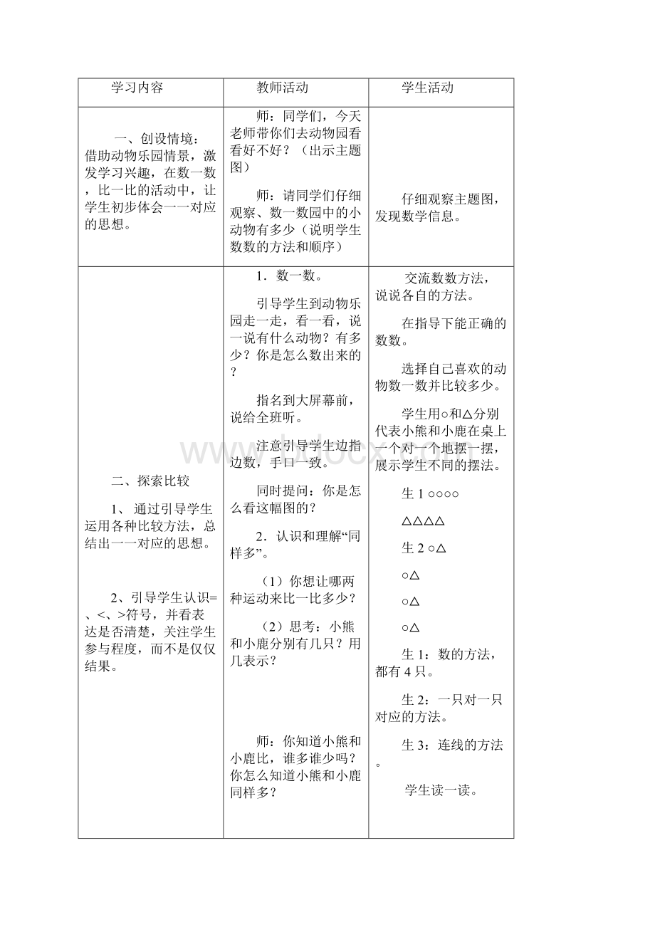 第二单元 比较Word文档格式.docx_第2页