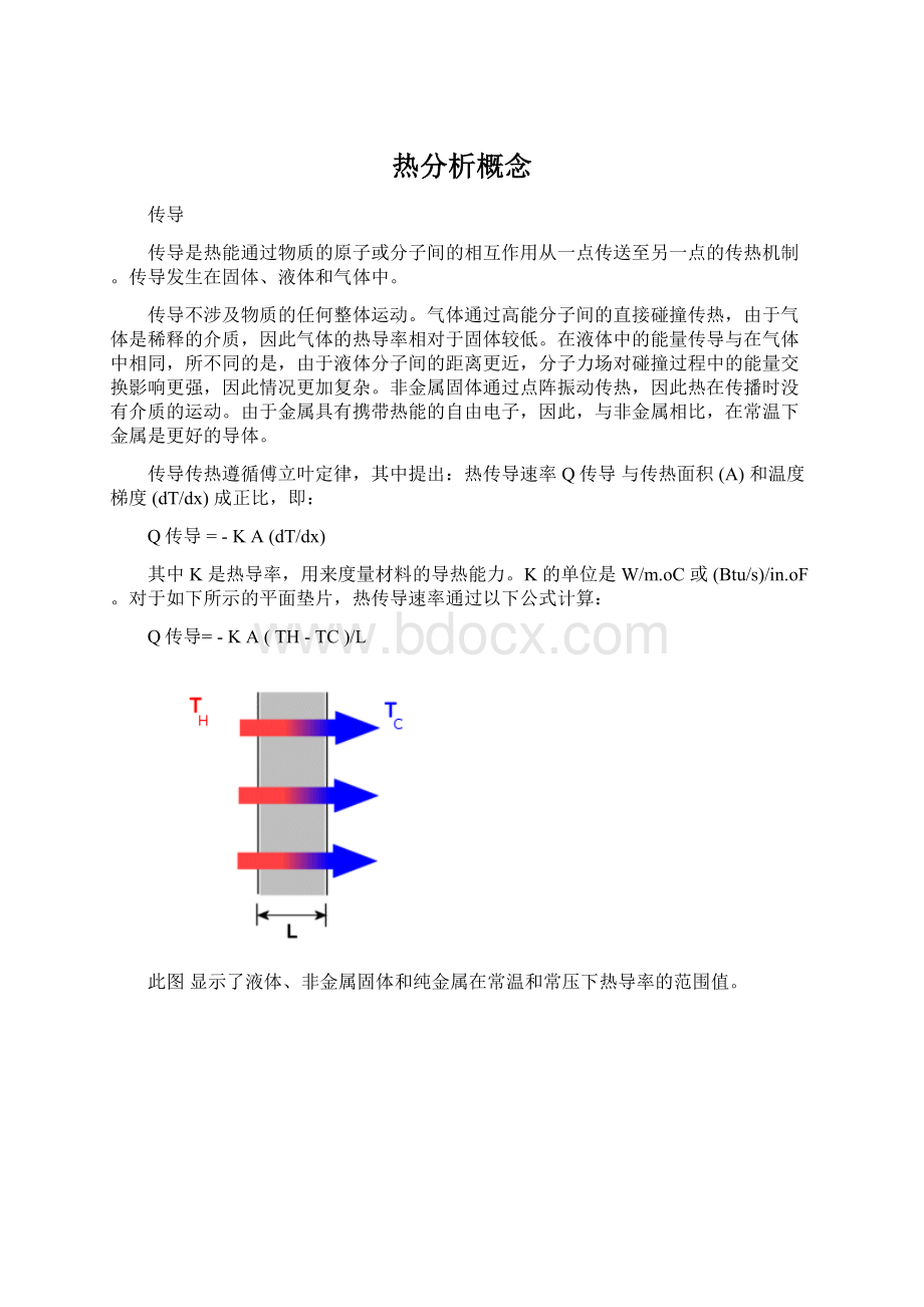 热分析概念Word文档格式.docx