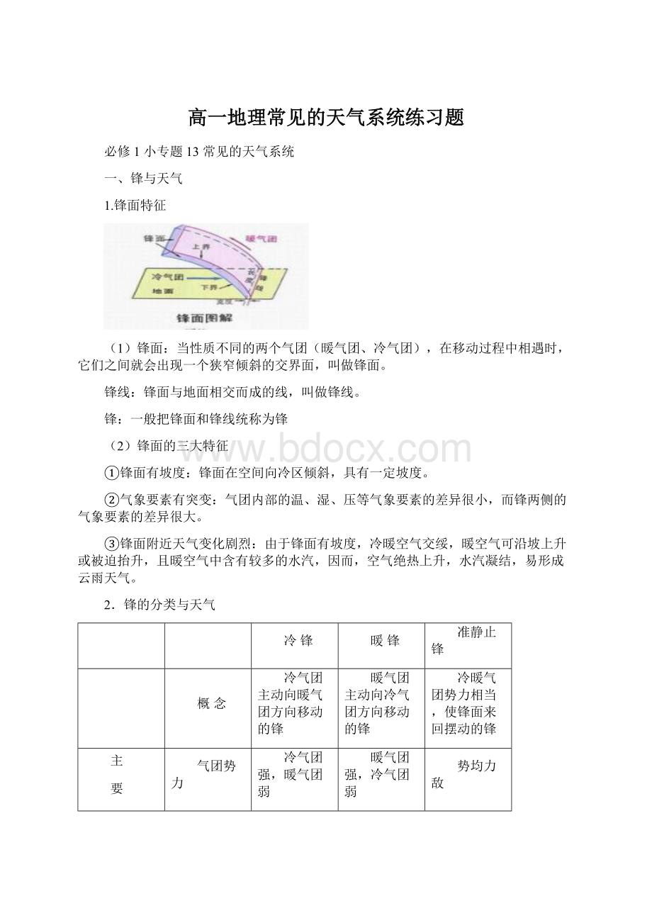 高一地理常见的天气系统练习题文档格式.docx_第1页