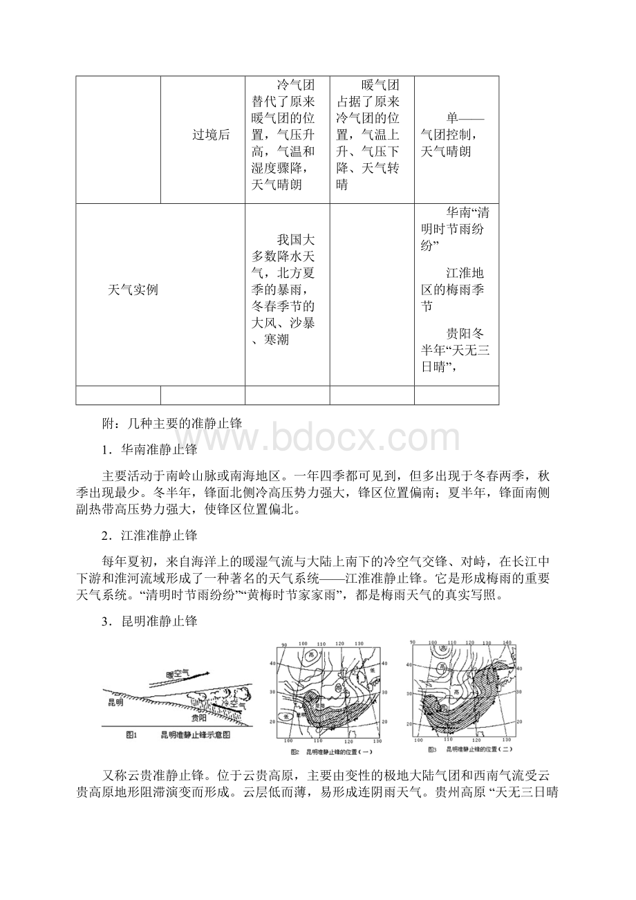 高一地理常见的天气系统练习题文档格式.docx_第3页