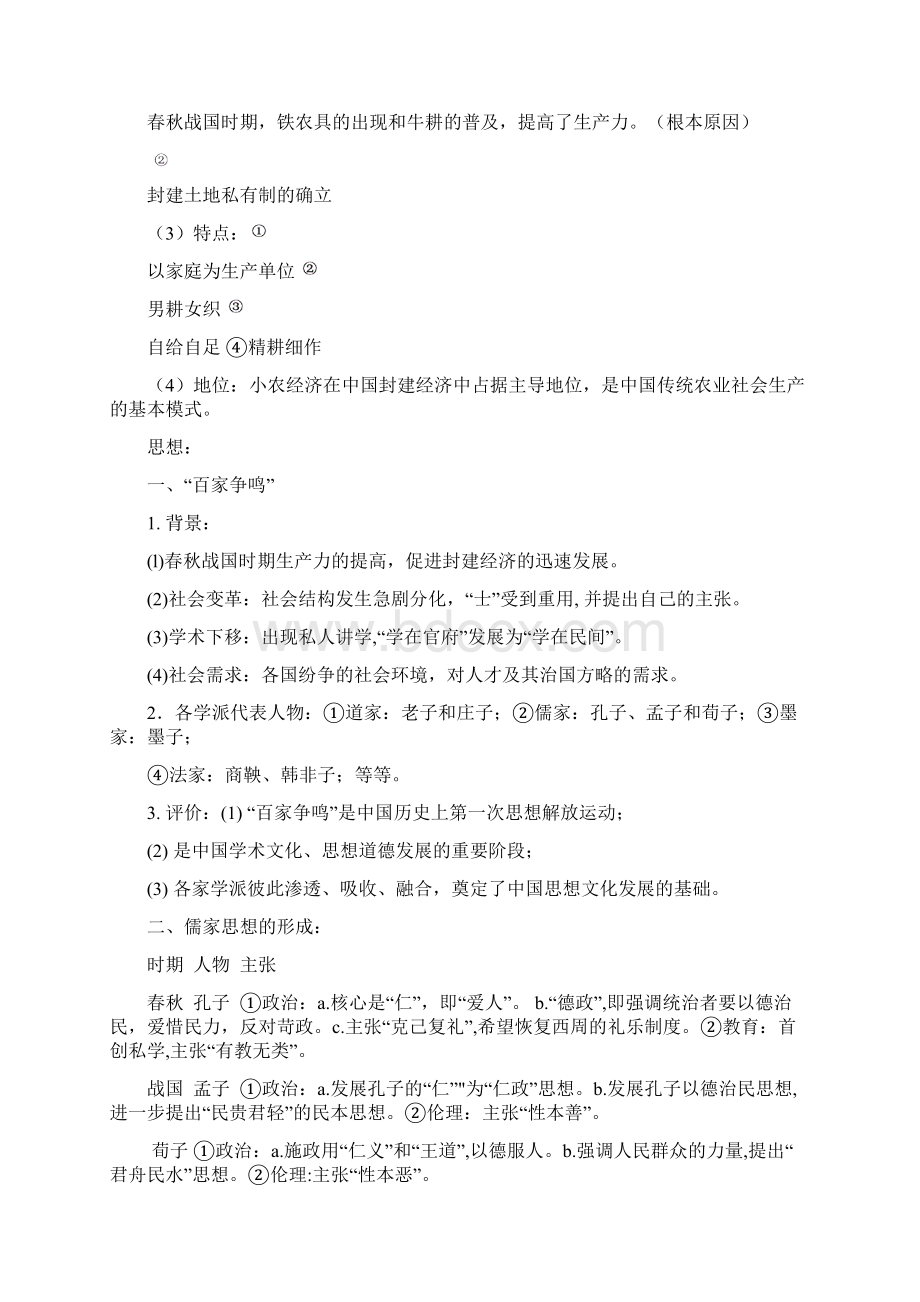 高中历史知识点梳理Word文档下载推荐.docx_第3页