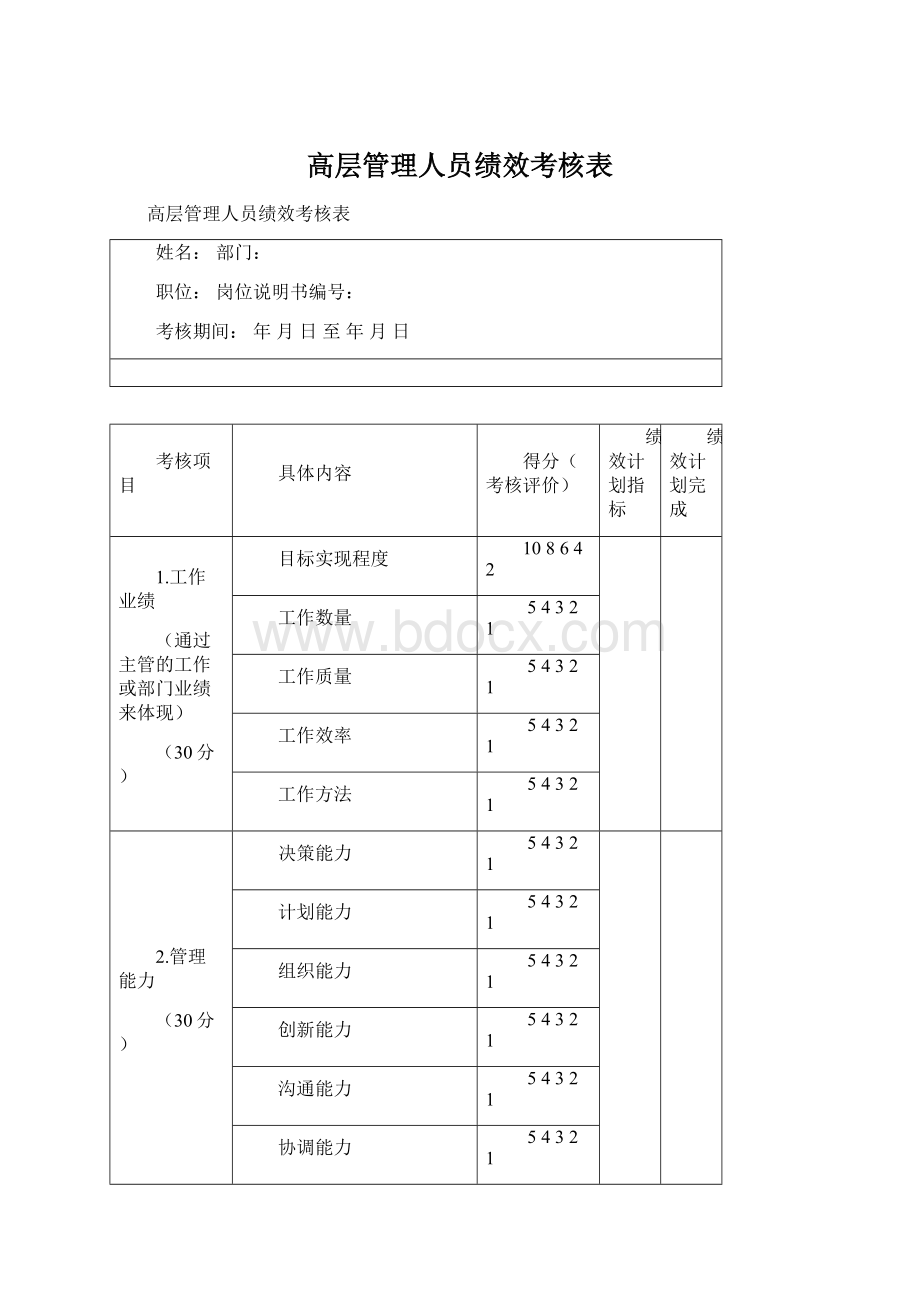 高层管理人员绩效考核表文档格式.docx_第1页