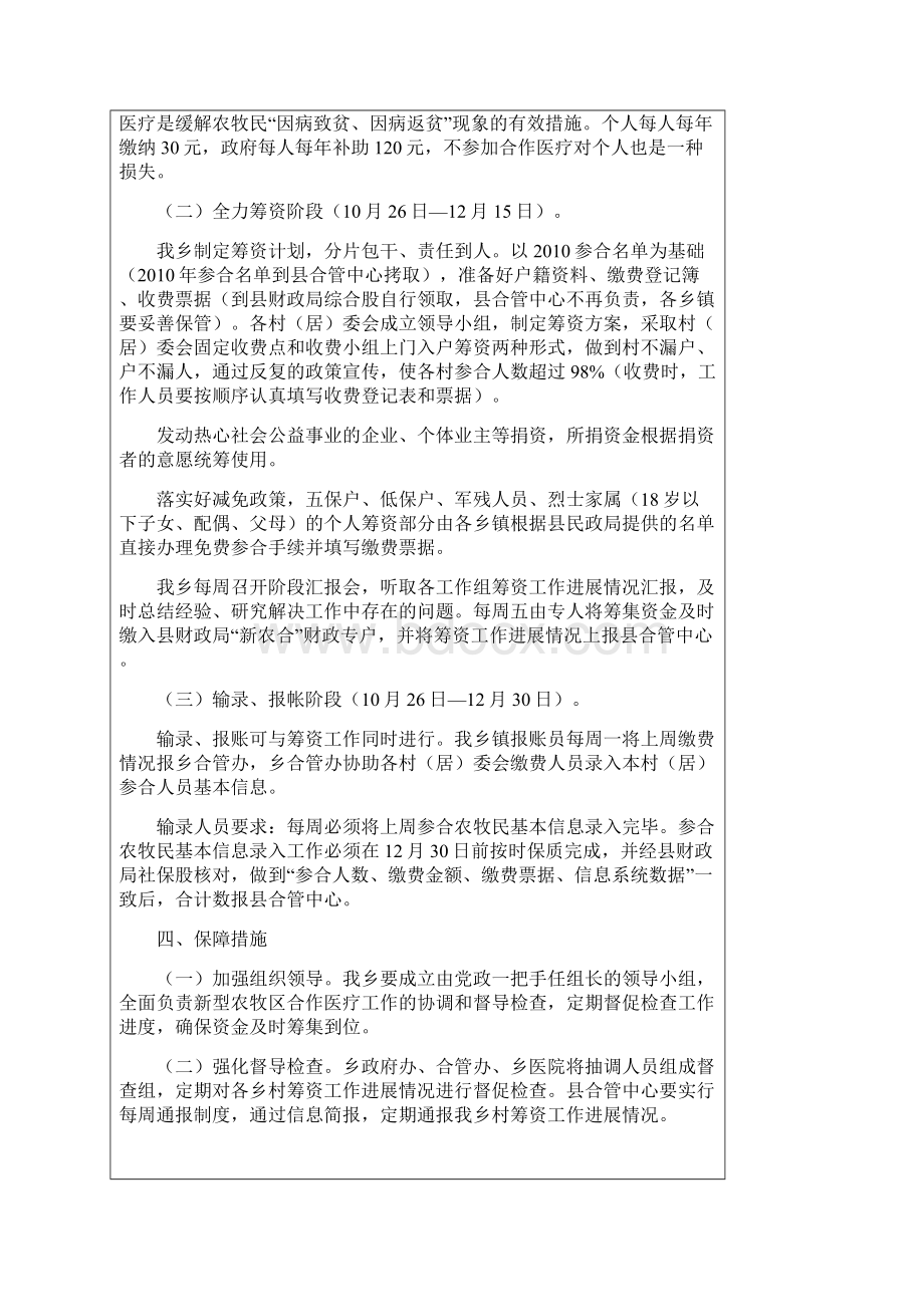 昭苏县新型农牧区合作医疗筹资工作方案Word下载.docx_第2页