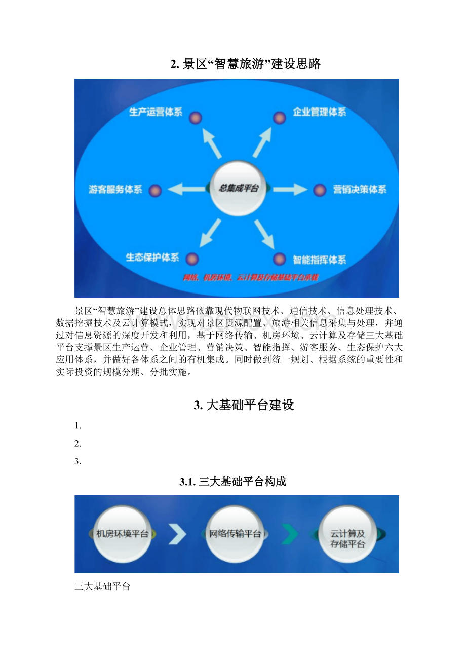 基于物联网云计算的智慧旅游建设方案.docx_第3页