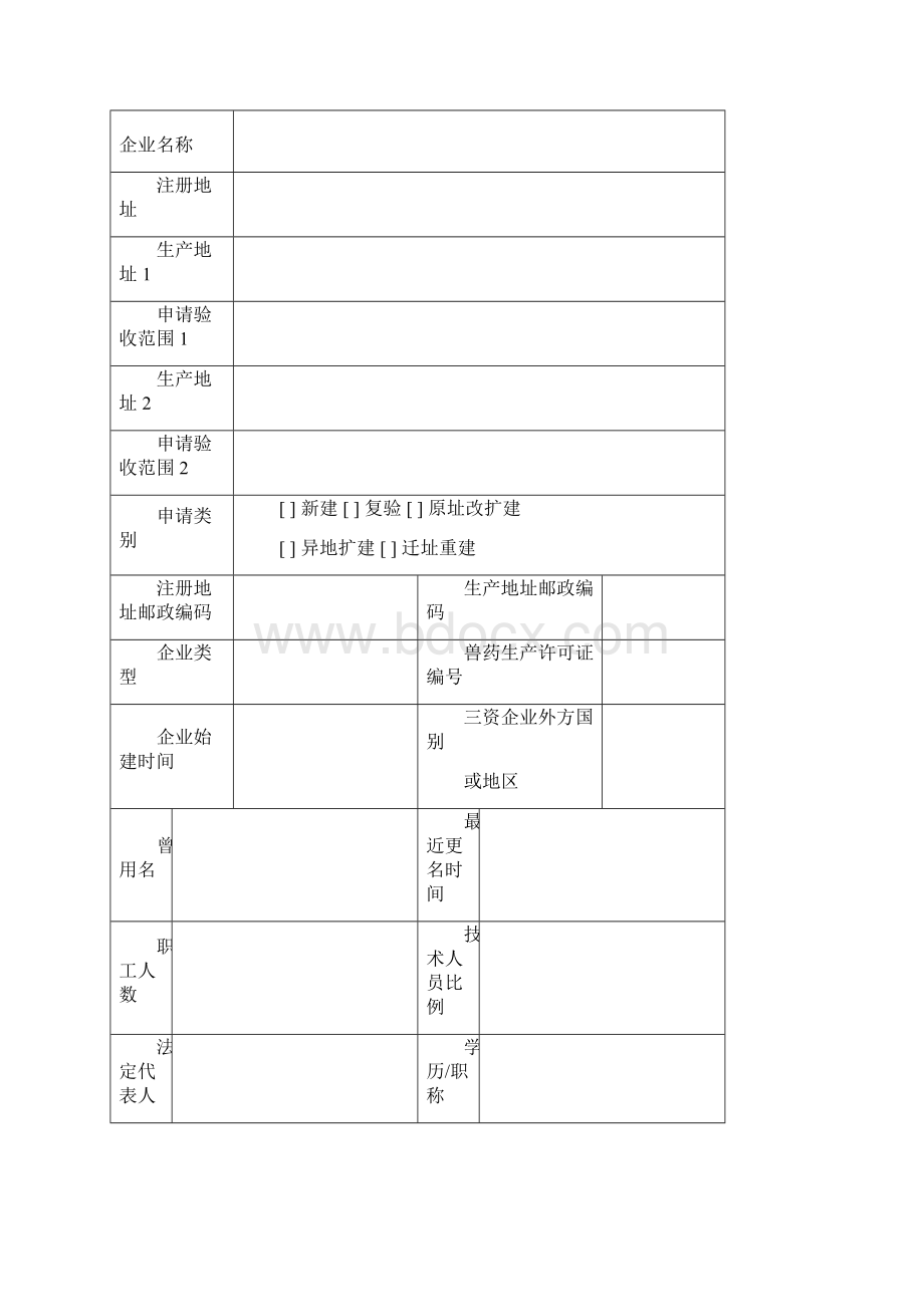 兽药GMP检查验收相关表格申请.docx_第2页