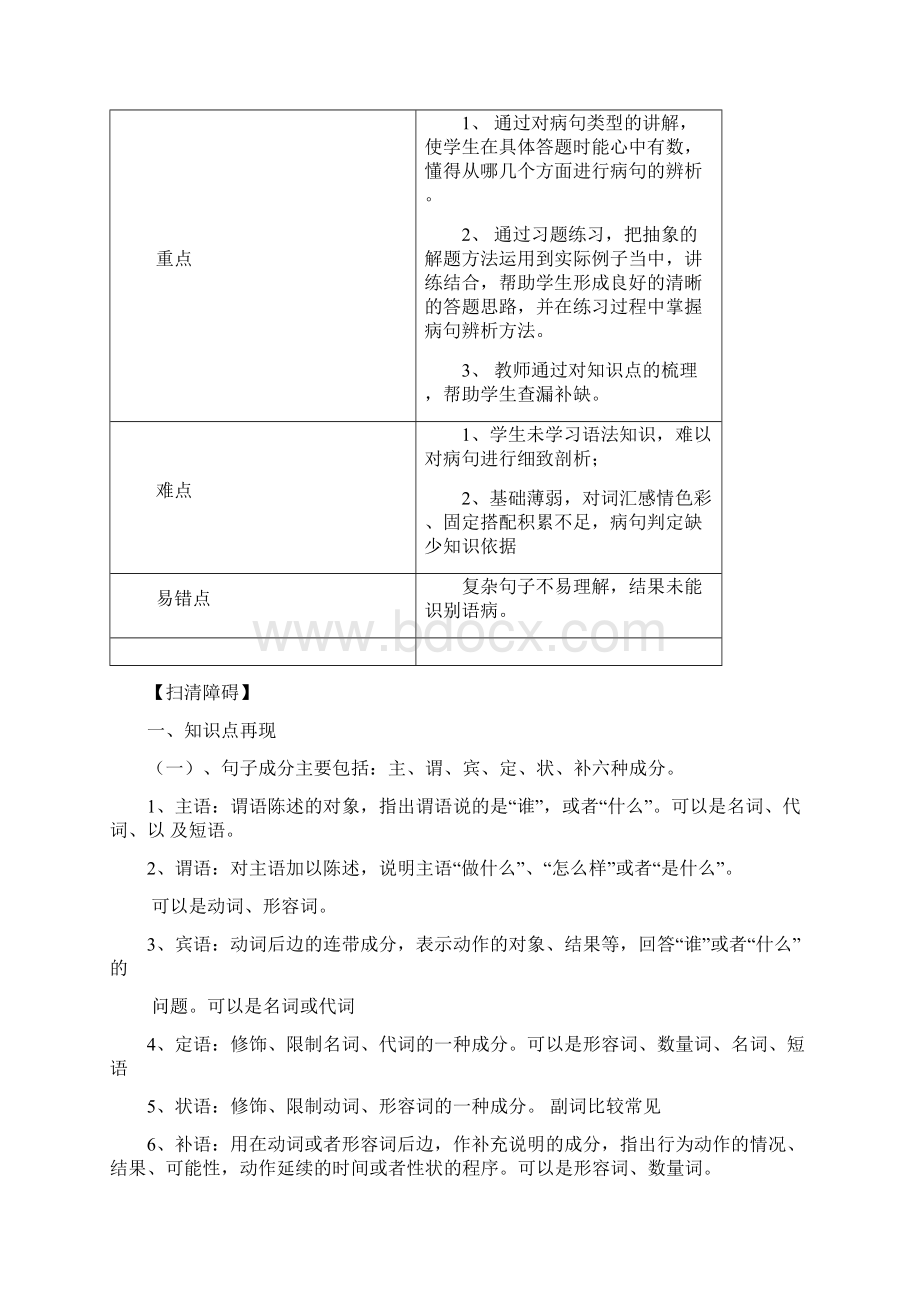 初中语文病句辨析自编讲义.docx_第2页