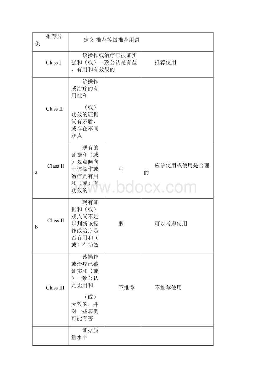 高血压合理用药指南课件.docx_第3页