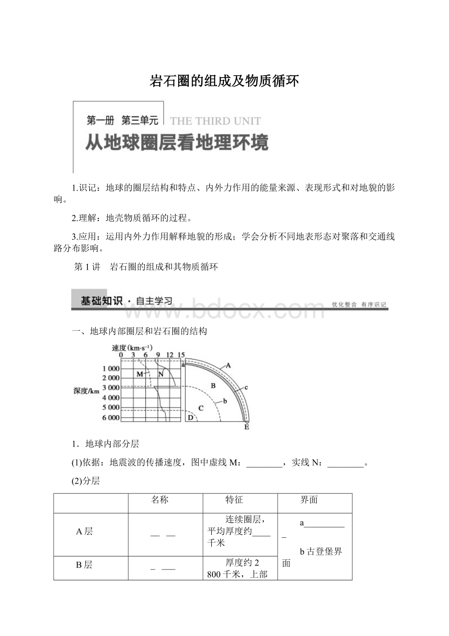 岩石圈的组成及物质循环.docx