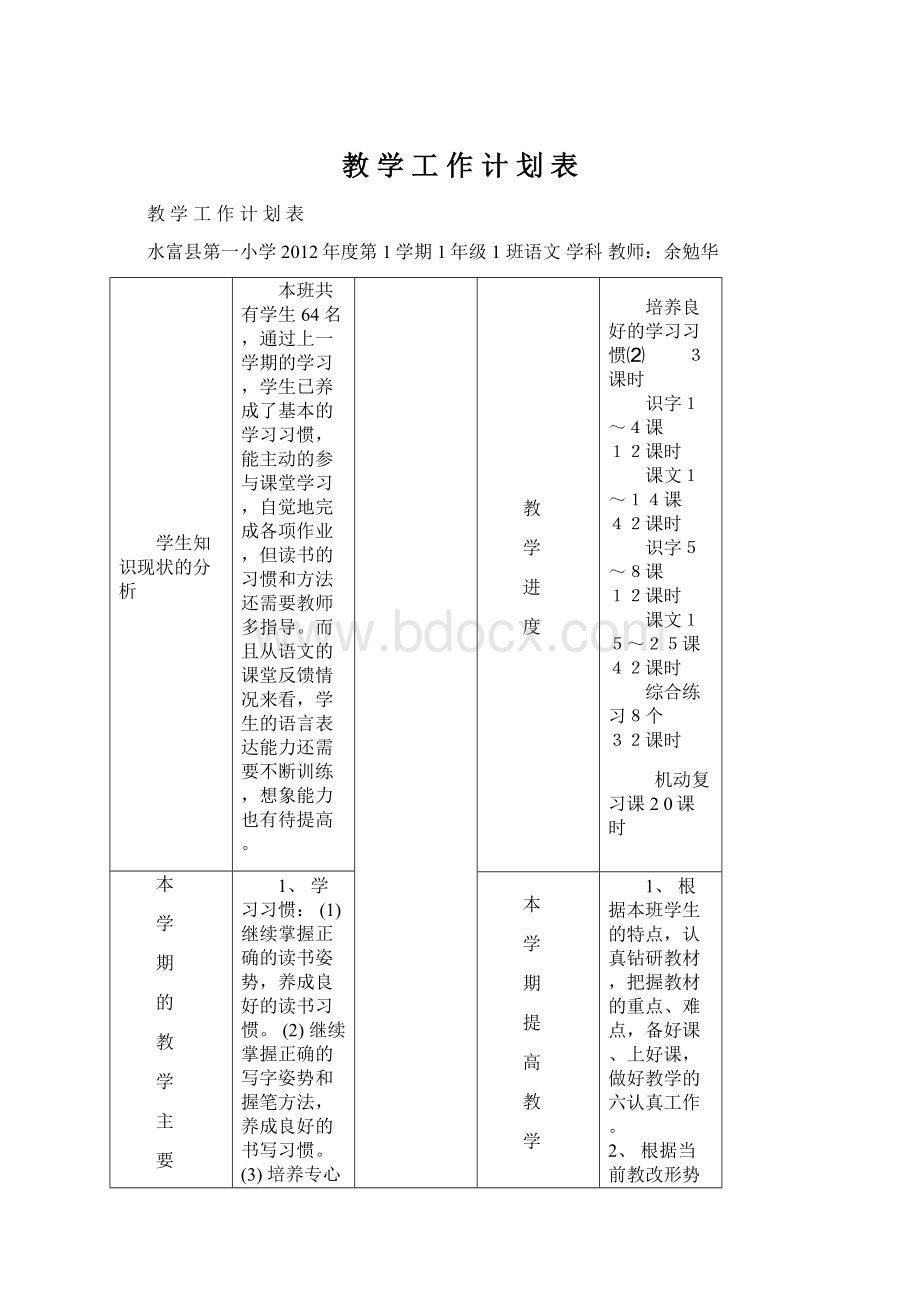 教学工作 计 划 表Word格式文档下载.docx