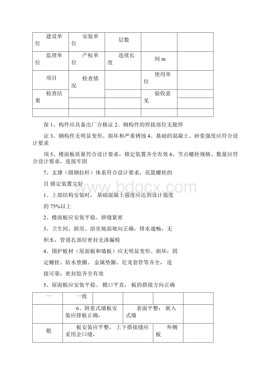 卸料平台检查表.docx_第3页