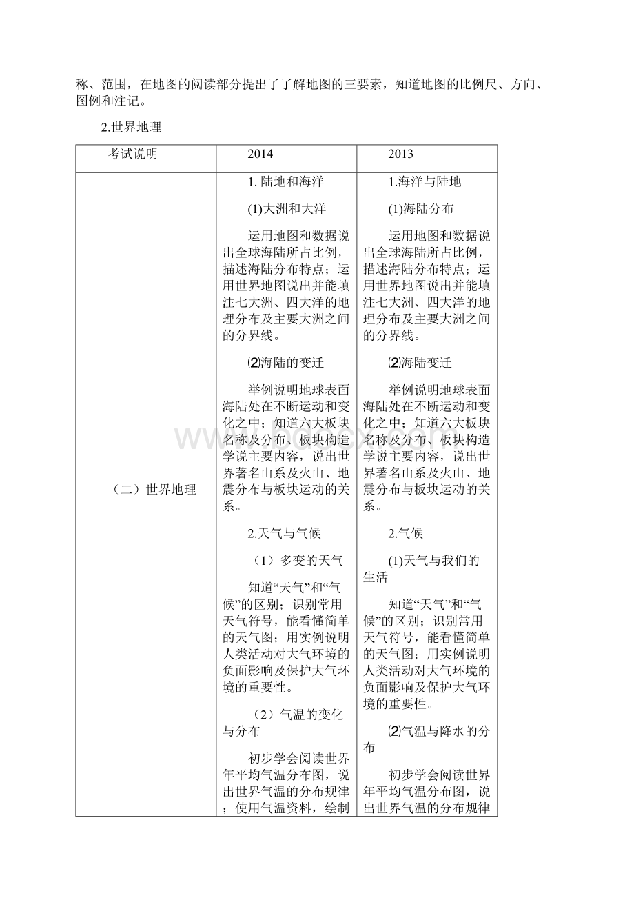 地理中考考试说明解读与复习策略.docx_第3页