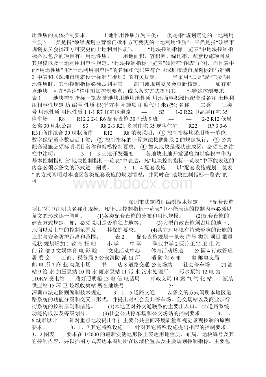 深圳市法定图则编制技术规定试行稿.docx_第2页