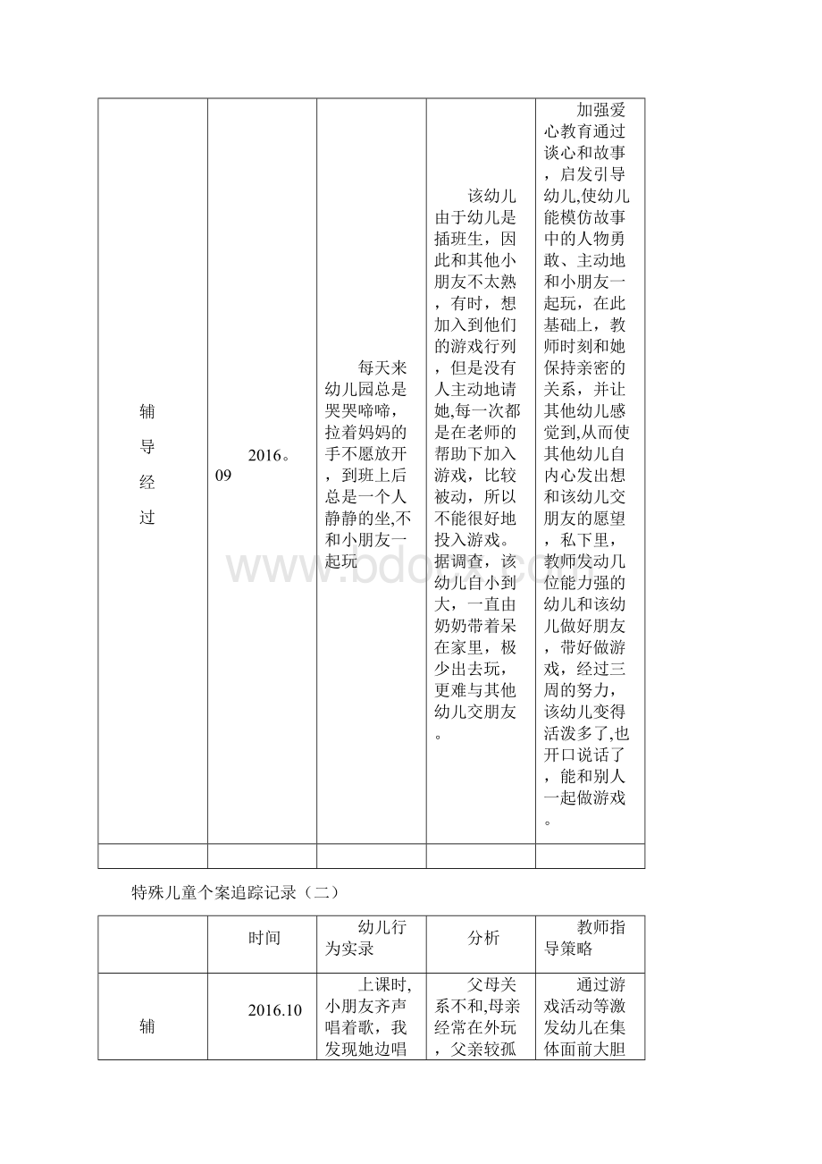 最新整理特殊儿童个案追踪Word格式.docx_第3页