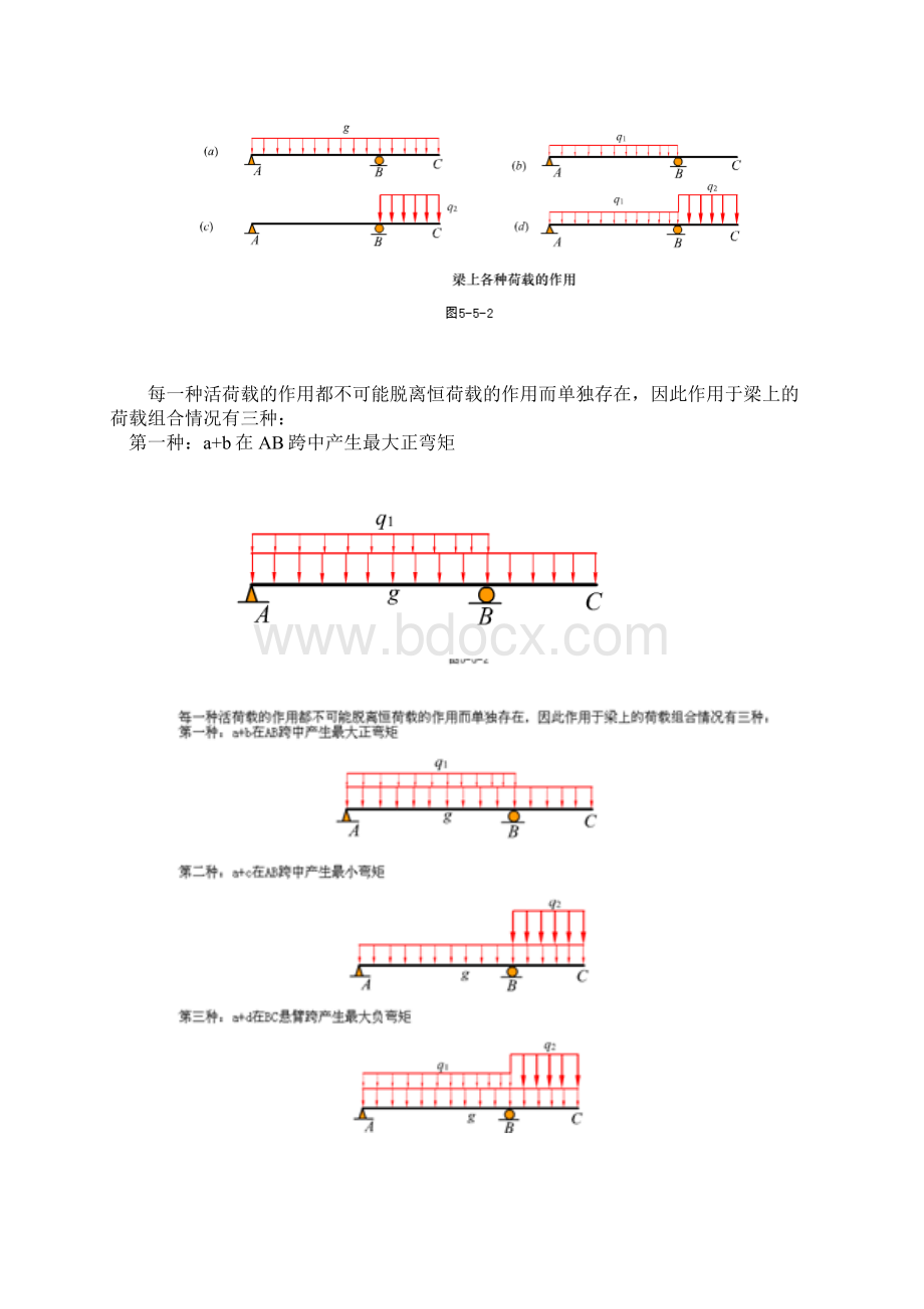 简单混凝土配筋例题按规范包络图.docx_第3页