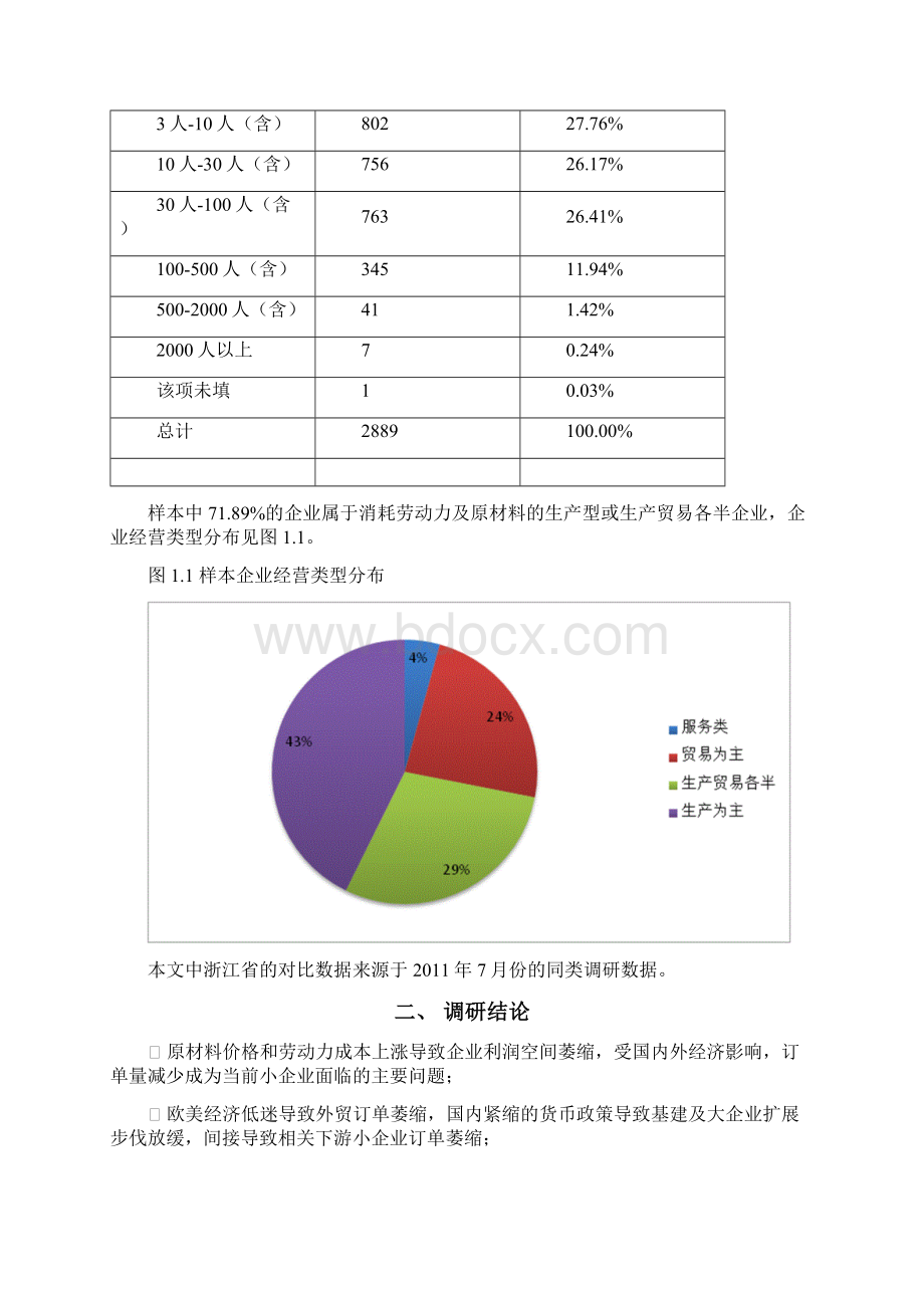 珠三角小企业经营与融资现状网络调研报告脚本.docx_第3页